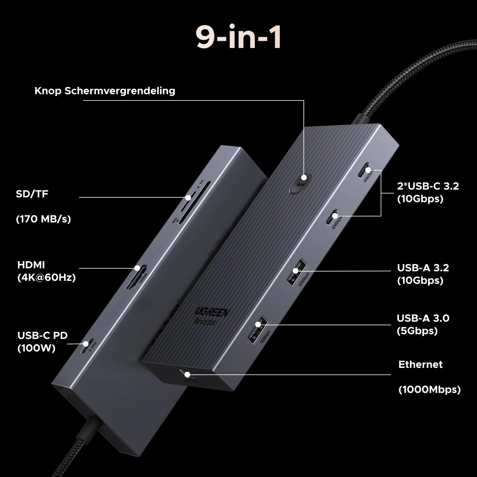 UGREEN Revodok Pro 9-in-1 USB-C Hub 4K HDMI 10Gbps PD 100W - Image 2