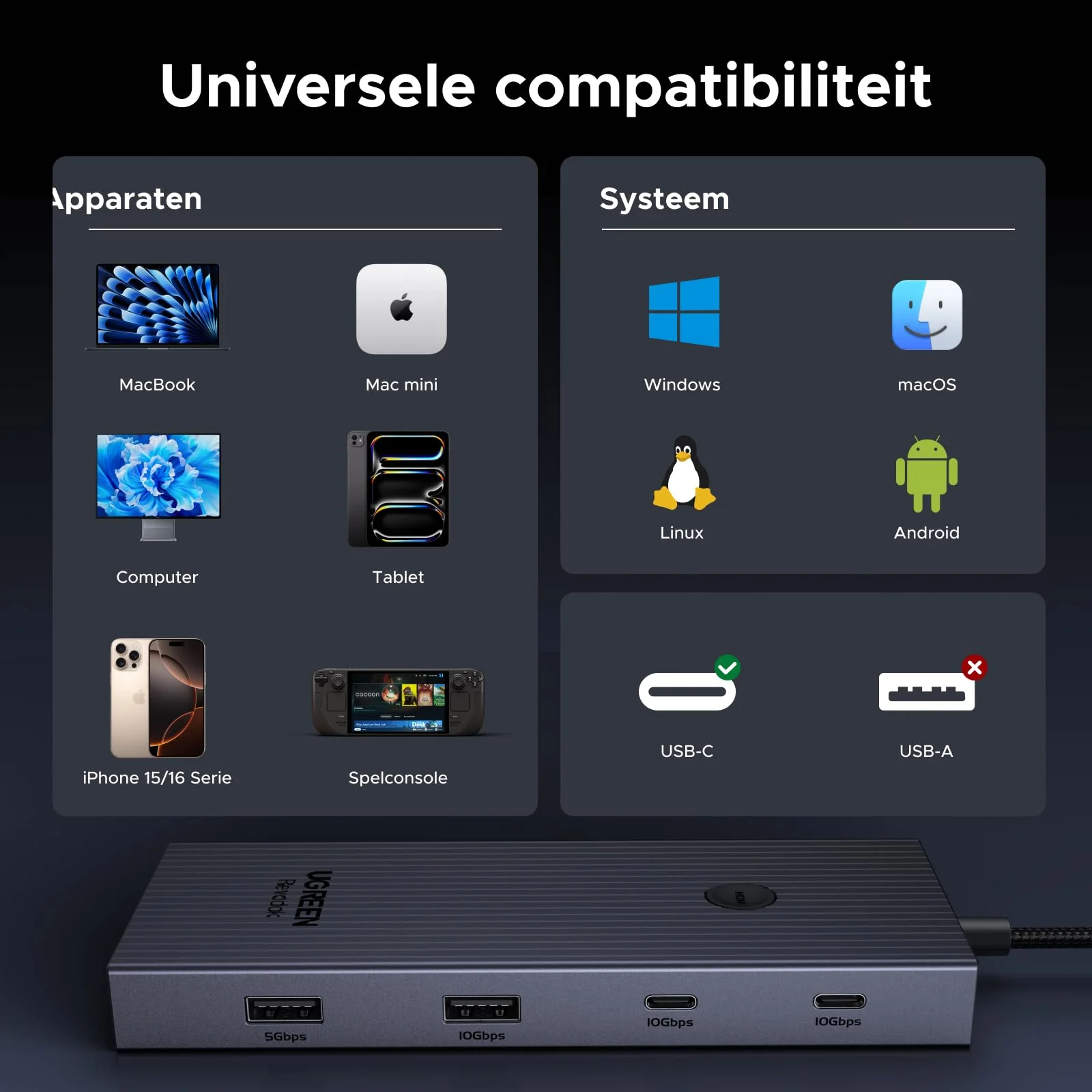UGREEN Revodok Pro 9-in-1 USB-C Hub 4K HDMI 10Gbps PD 100W - Image 8