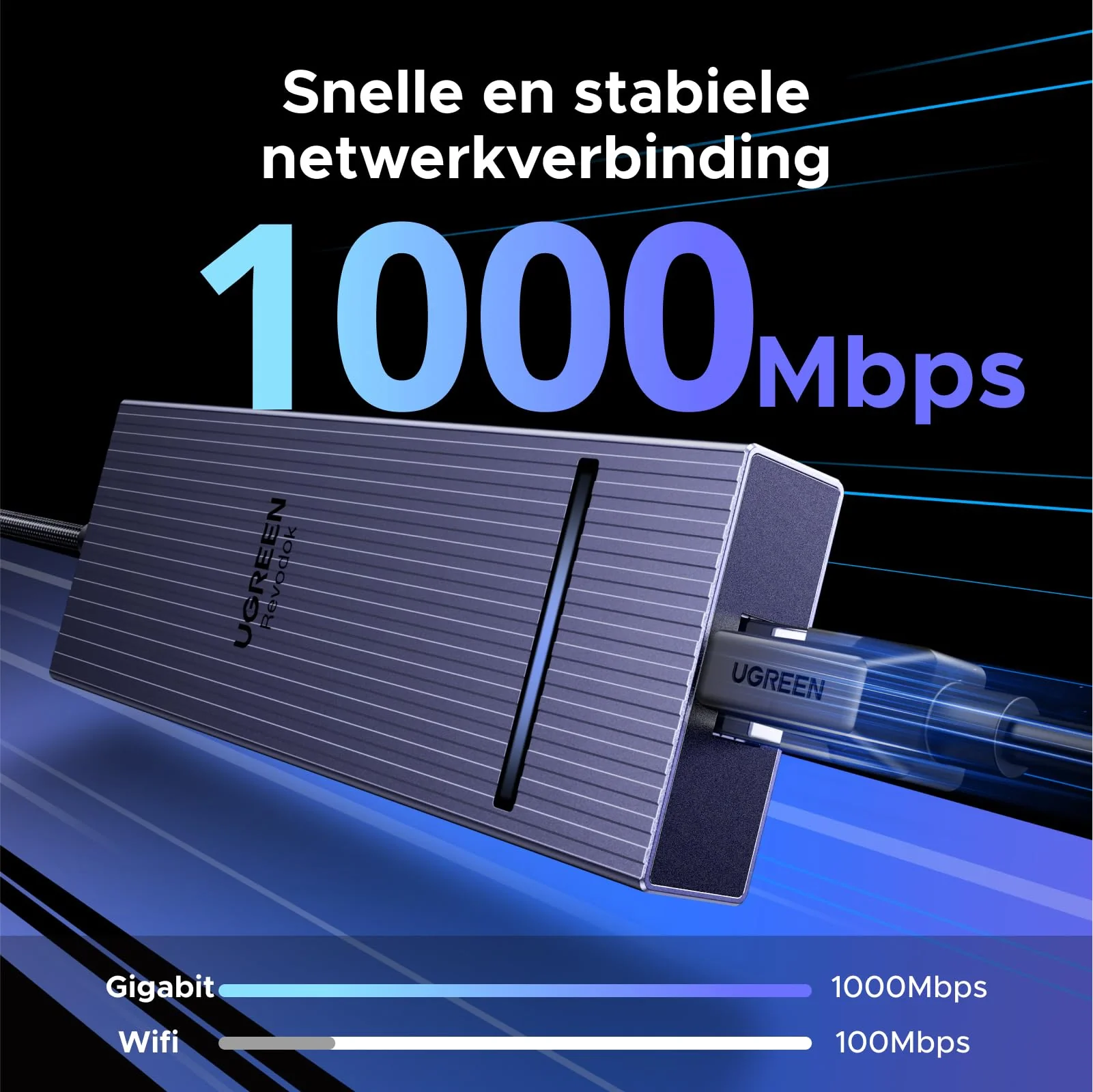 UGREEN Revodok Pro 1071 7-IN-1 USB-C-hub (4K@60Hz, 10Gbps, 100W PD) - Image 5