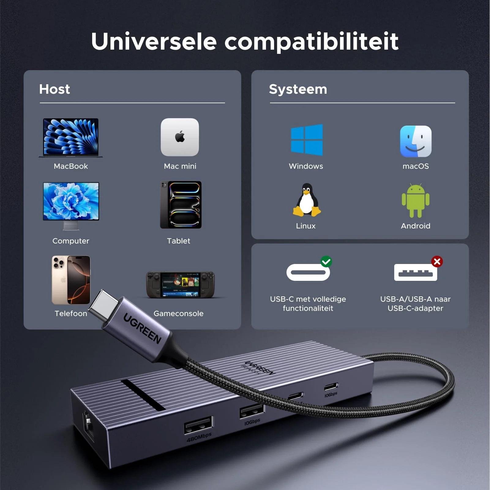 UGREEN Revodok Pro 1071 7-IN-1 USB-C-hub (4K@60Hz, 10Gbps, 100W PD) - Image 7