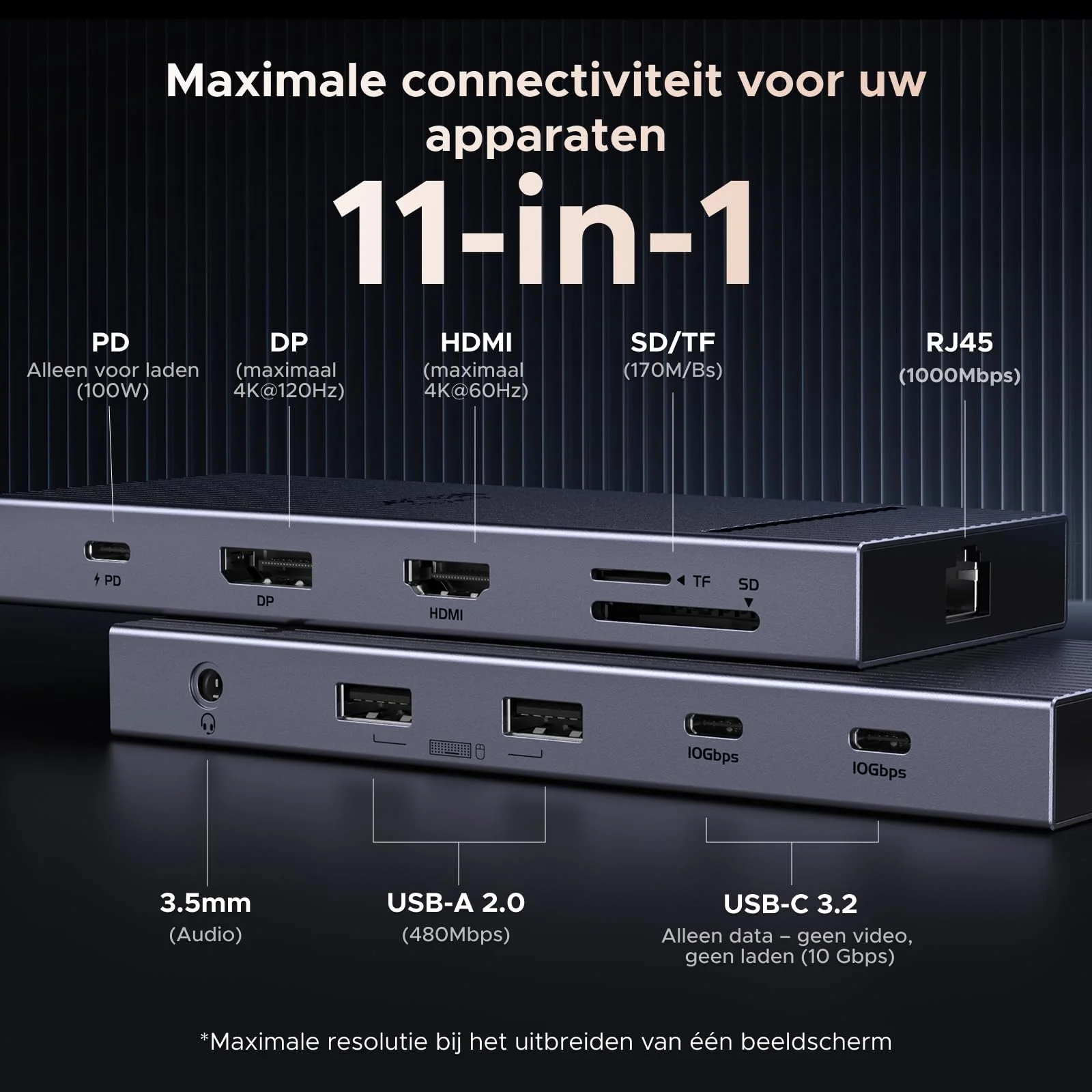 UGREEN Revodok Pro Dockingstation met dubbele 4K-display, 10Gbps USB en 100W PD - Image 2