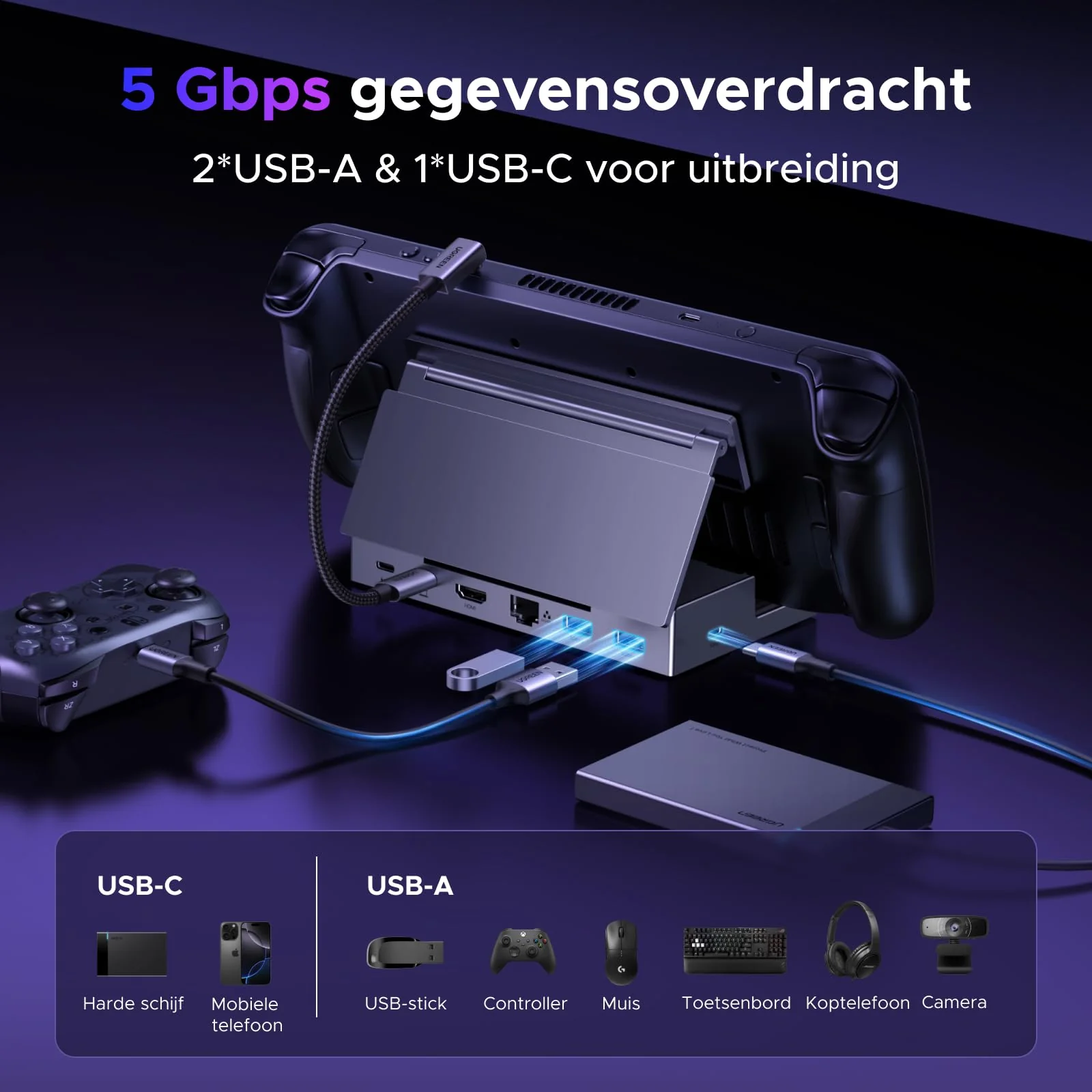 UGREEN Steam Deck Dockingstation (6-in-1, 4K@120Hz, 100W, Gigabit Ethernet) - Image 4
