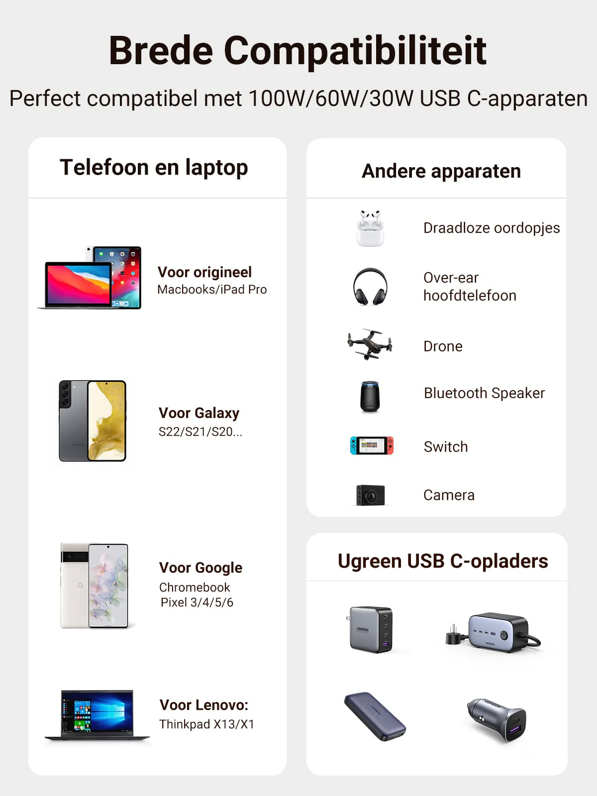 UGREEN 100W USB C naar USB C kabel 2pcs PD3.0 oplaadkabel 5A/20V - Image 8