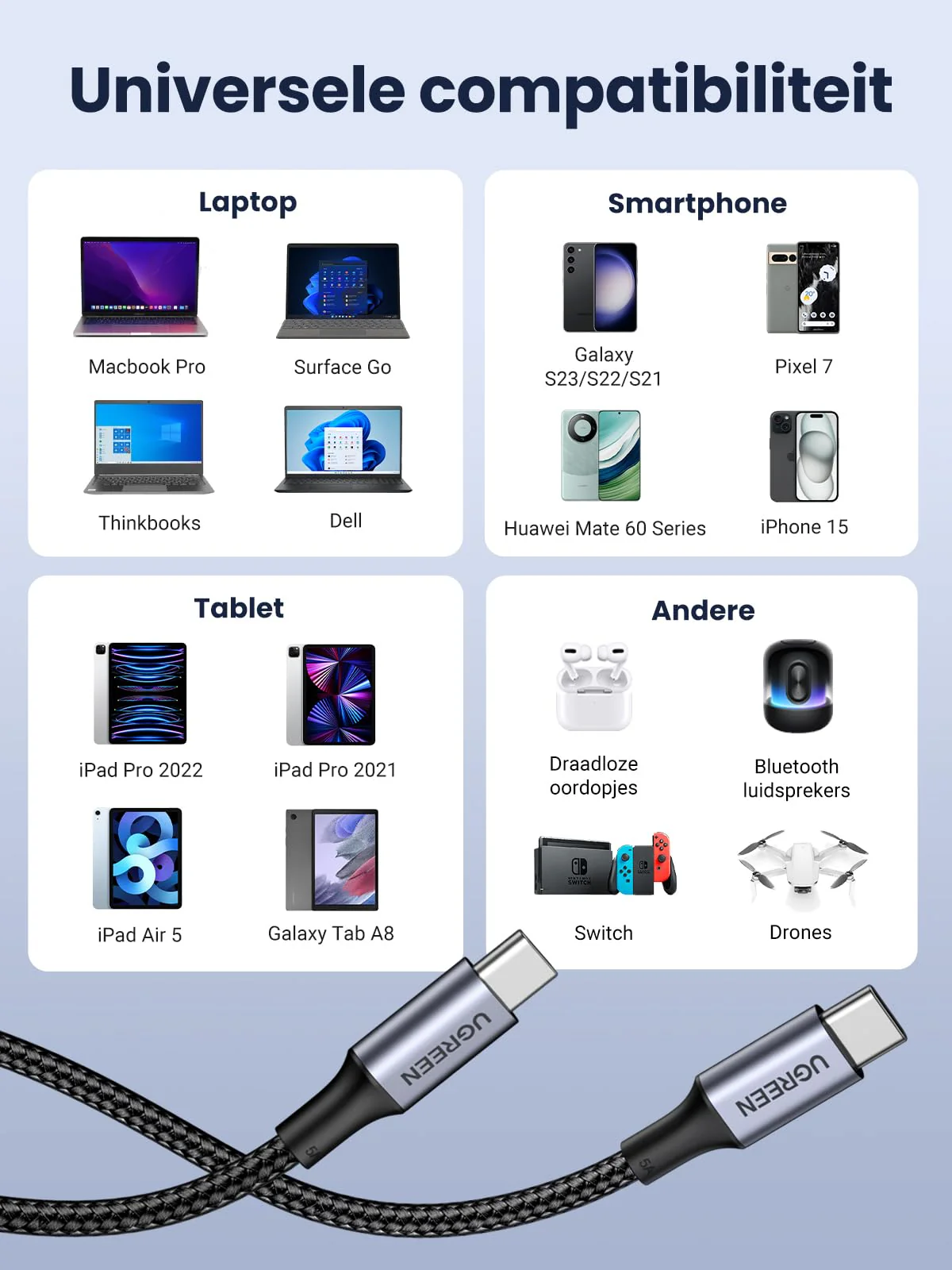 UGREEN 100W USB C Kabel naar USB C 5A/20V USB-C Oplaadkabel PD 3.0 PPS - Image 7