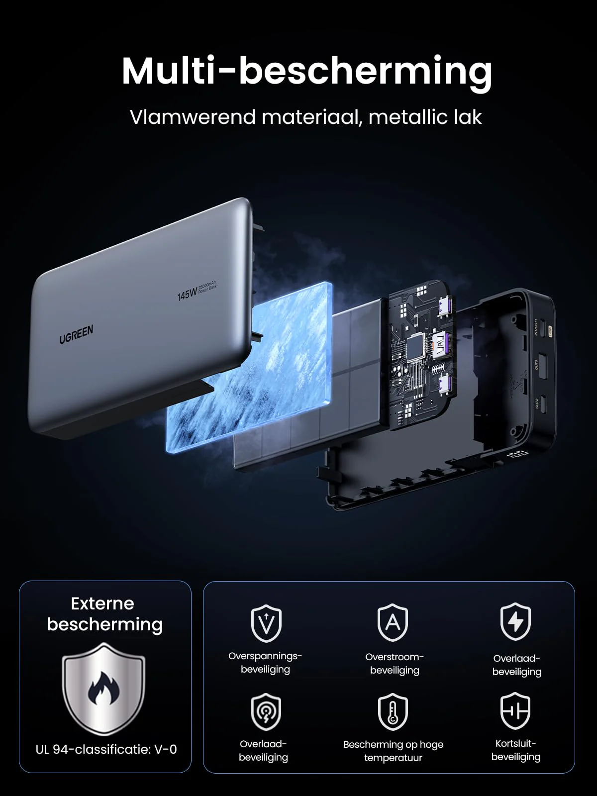 UGREEN Nexode Power Bank 25000mAh 145W - Image 10