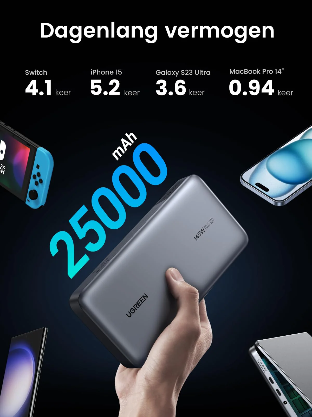 UGREEN Nexode Power Bank 25000mAh 145W - Image 5