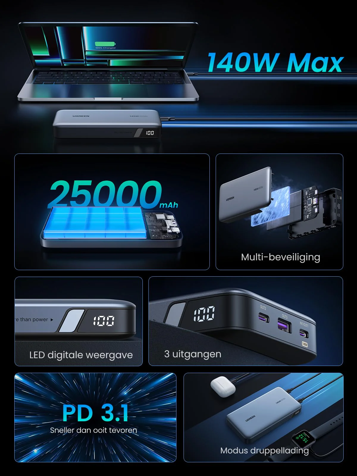 UGREEN Nexode Power Bank 25000mAh 145W - Image 9