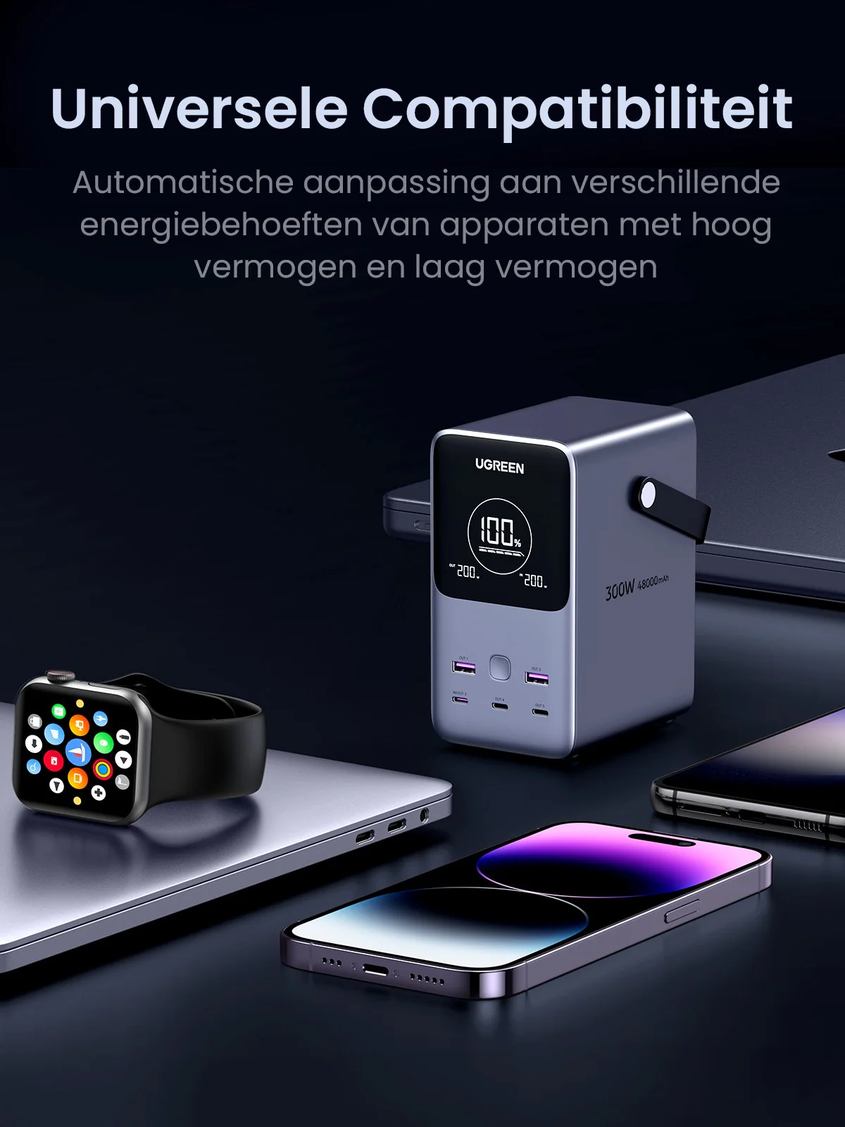 UGREEN 300W Powerbank 48000mAh met Slimme Digitale Display - Image 8