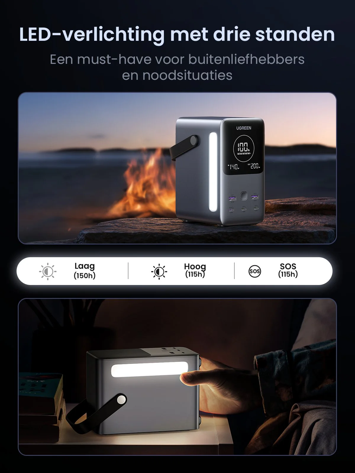 UGREEN 300W Powerbank 48000mAh met Slimme Digitale Display - Image 9