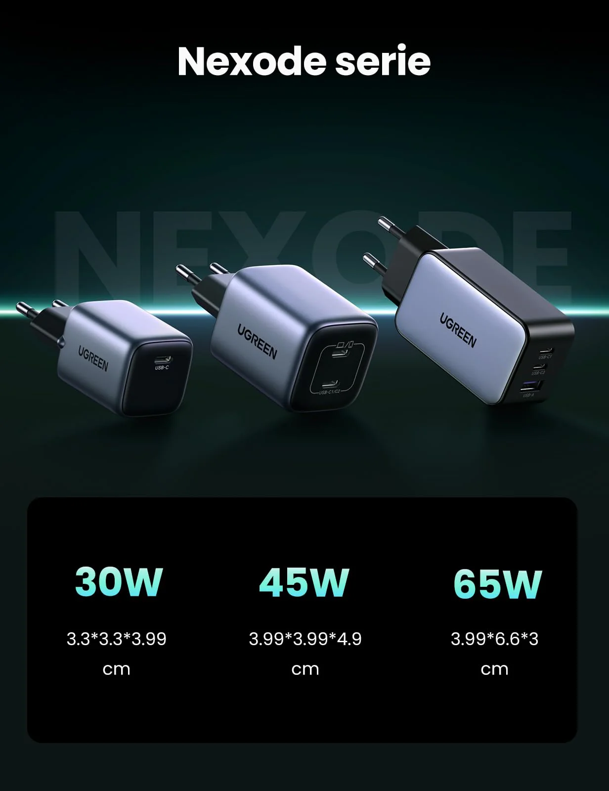 UGREEN Nexode 45W USB C GaN Oplader met 2 poorten - Image 7
