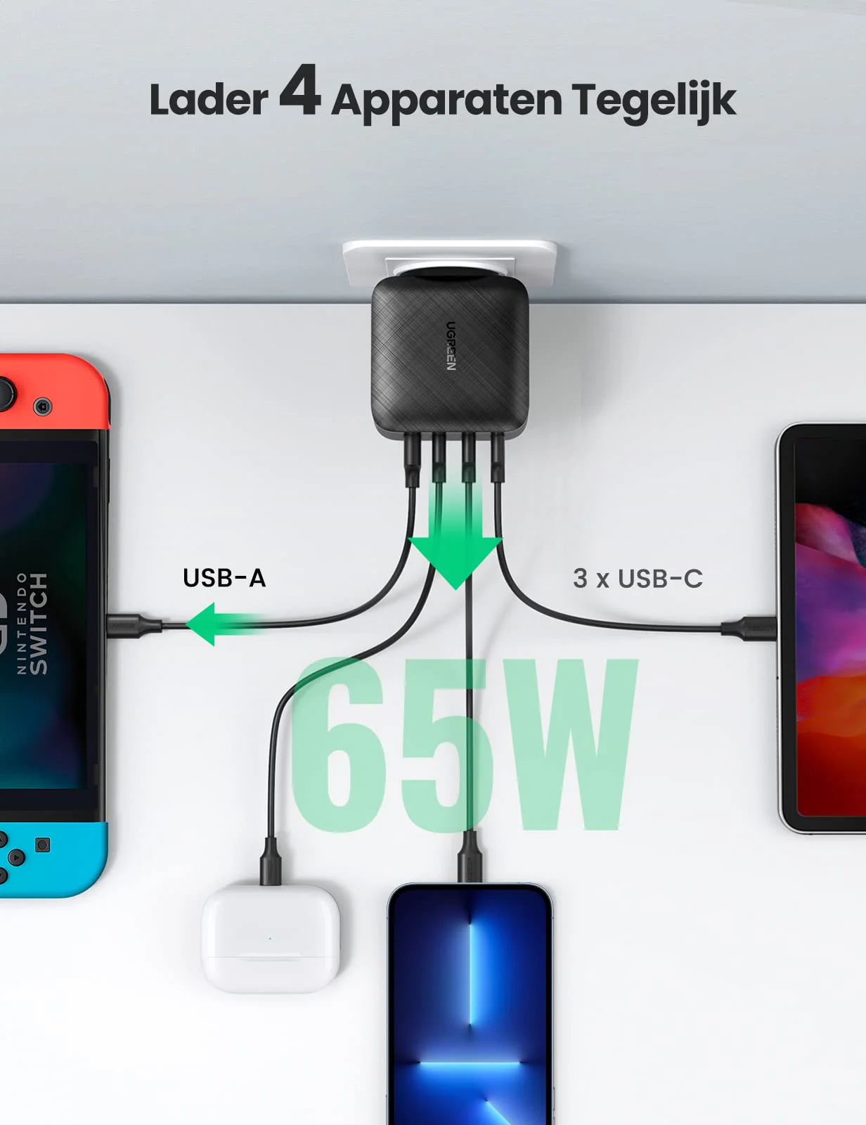 UGREEN 65W USB C GaN Oplader - 4-Poorts PD Lader met PPS - Image 4