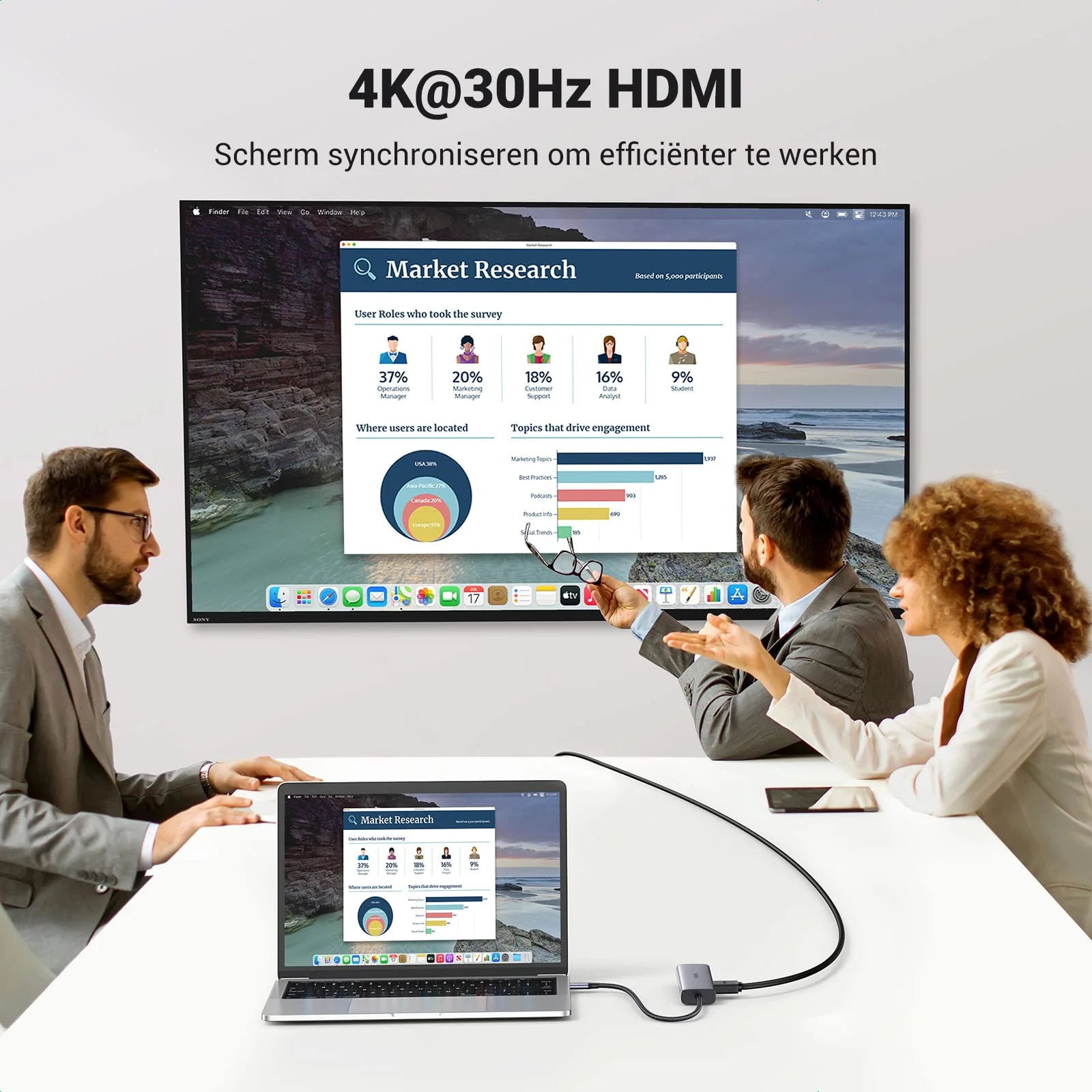 UGREEN USB-C Hub 7-in-1 (HDMI 4K, PD 100W) - Image 4