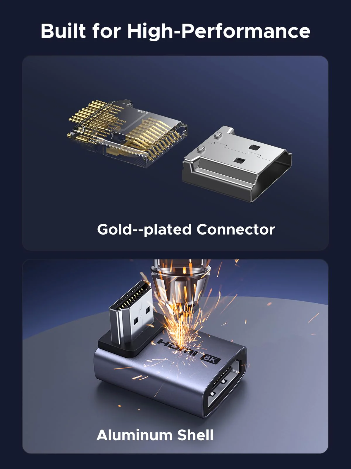UGREEN 8K HDMI Haakse Adapterset (2-Pack) - Image 7