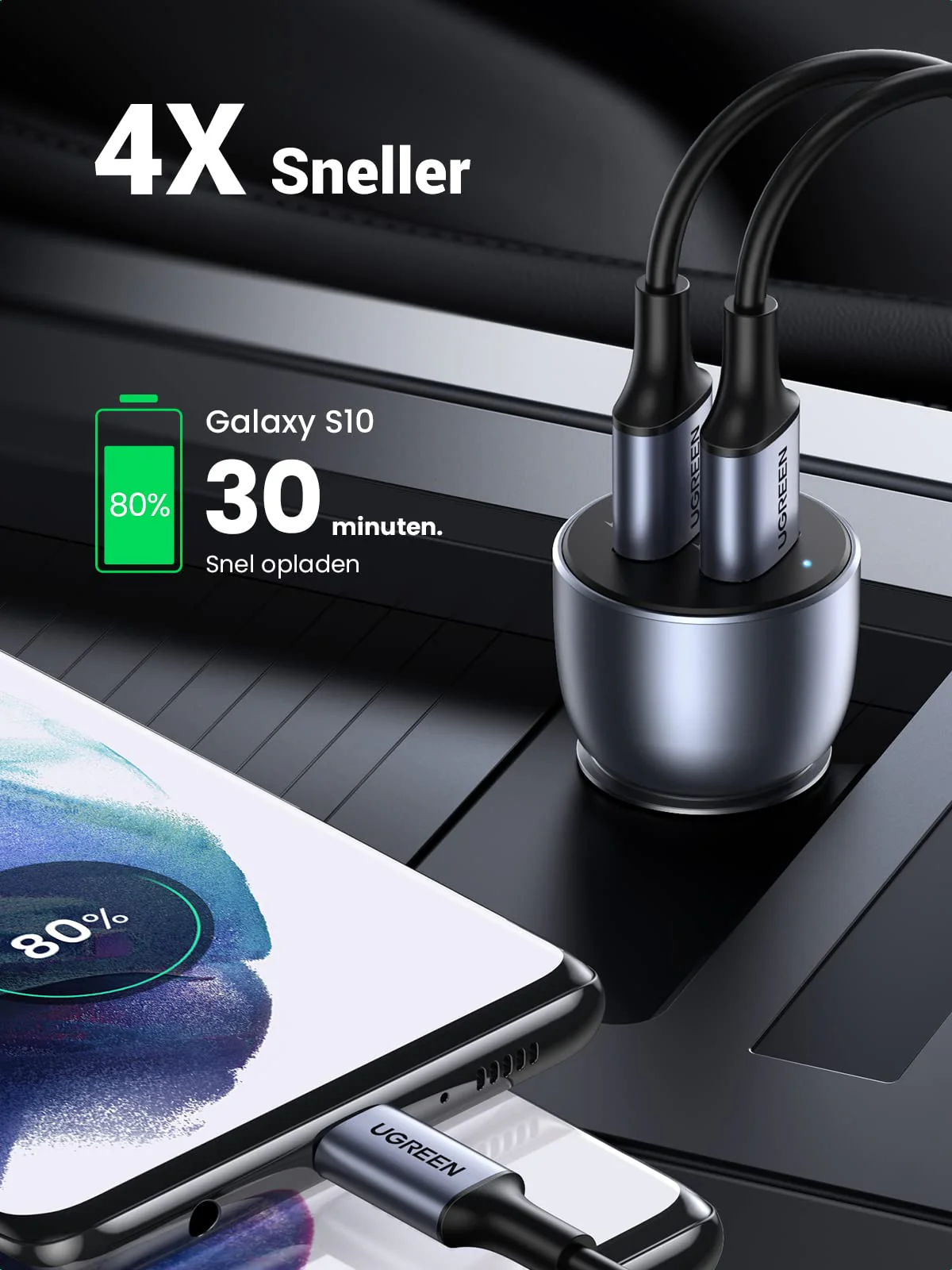 UGREEN 36W 2-Poorts Autolader met 1M USB A naar C Kabel - Image 3
