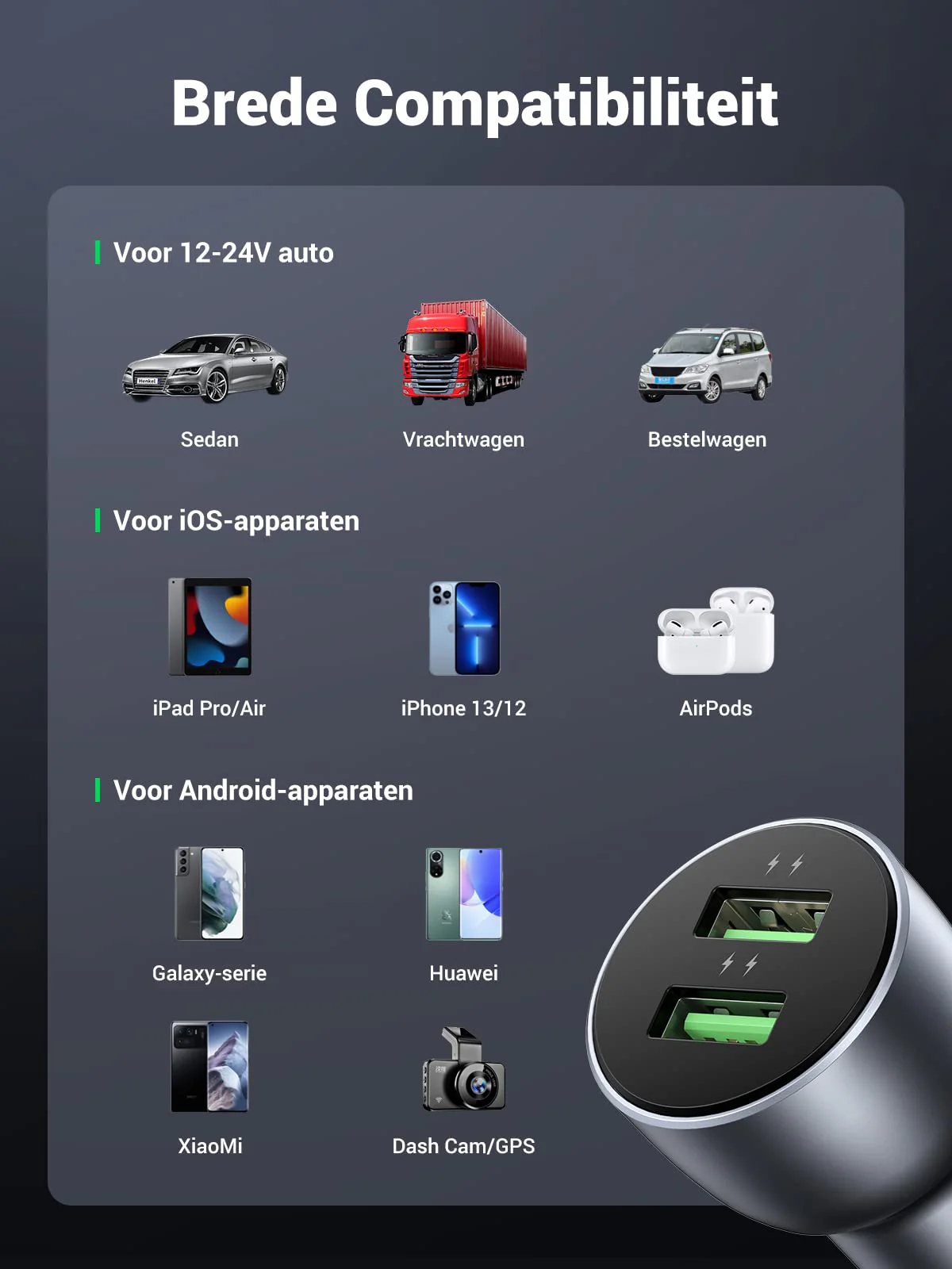 UGREEN 36W 2-Poorts Autolader met 1M USB A naar C Kabel - Image 4