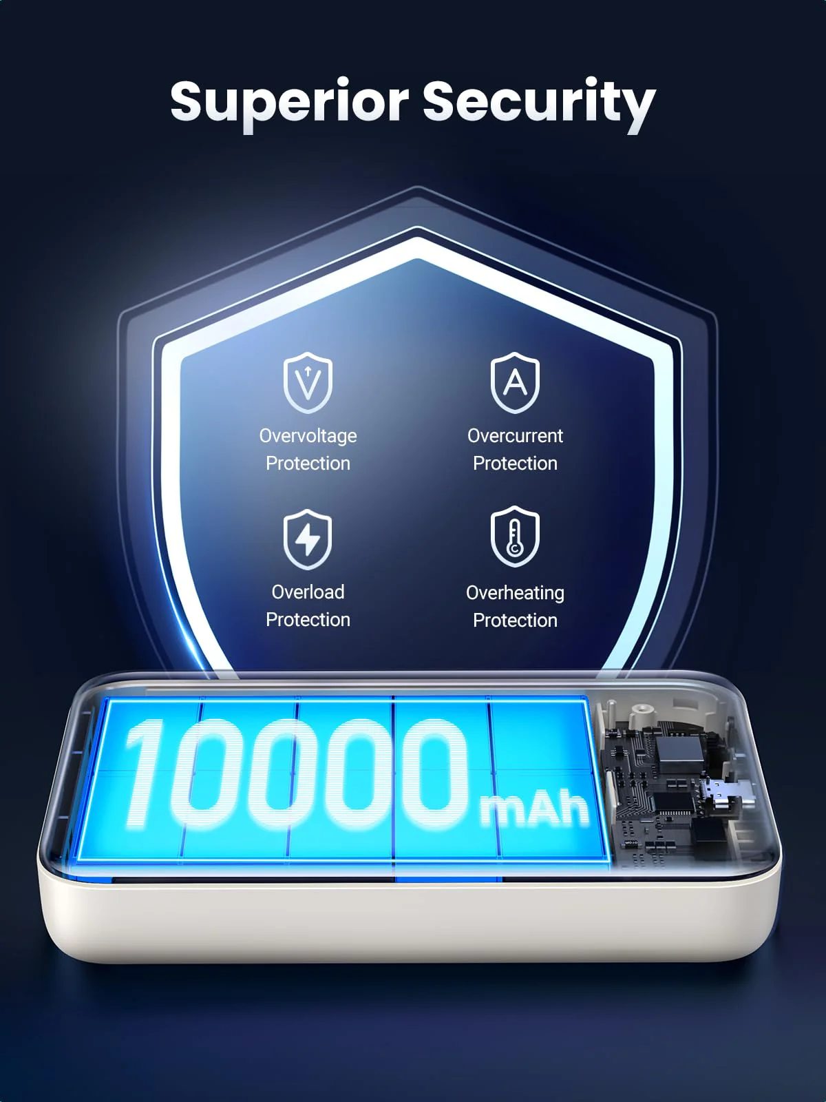 UGREEN 10000mAh MagSafe Powerbank, Snelladen Draagbare Oplader - Image 6