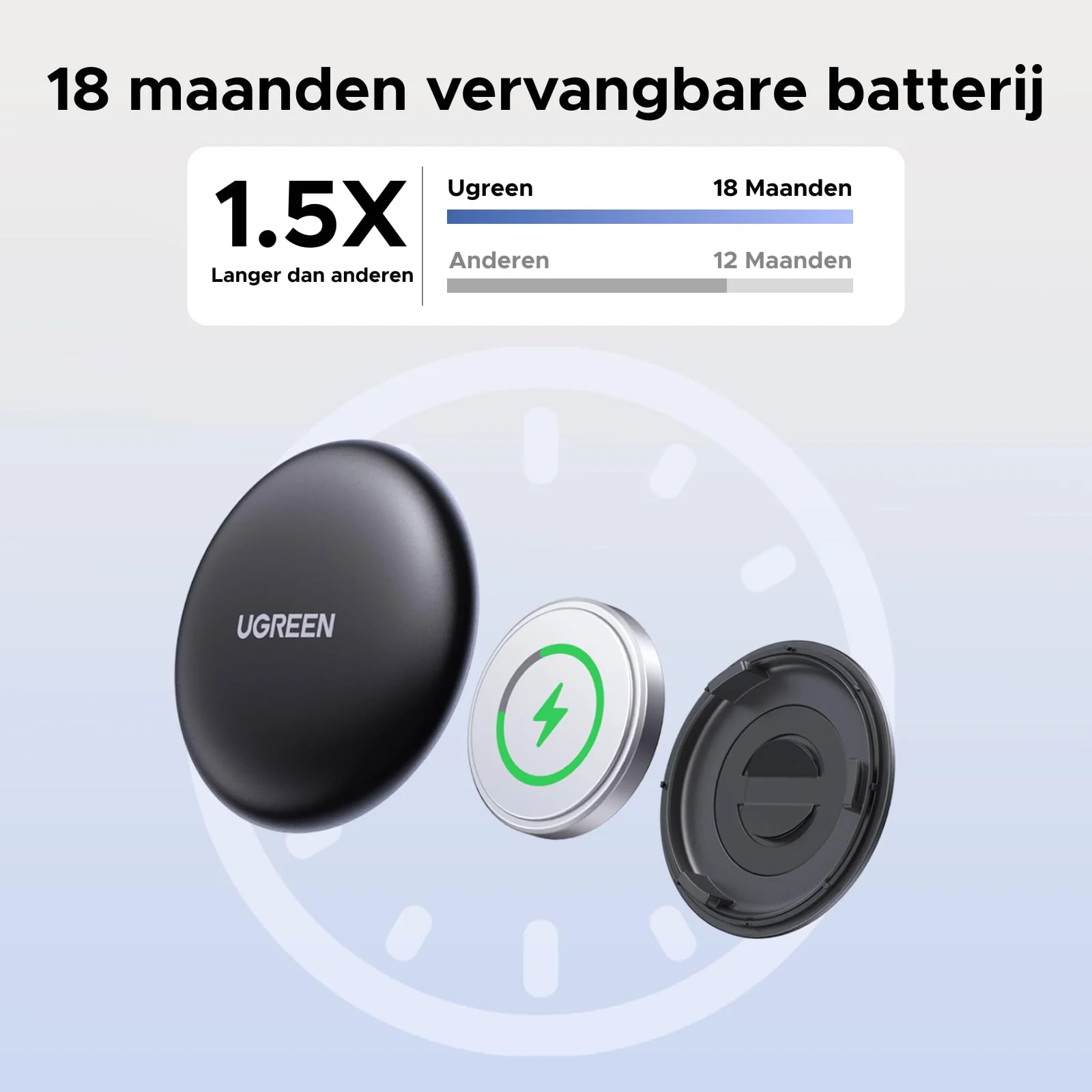 UGREEN FineTrack Mini Smart Finder - Image 5