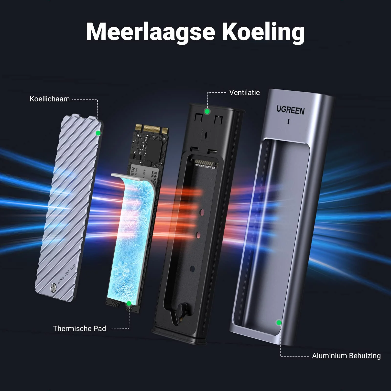 UGREEN M.2 NVME NGFF SATA USB 3.2 Gen 2 10Gbps UASP SSD Behuizing - Image 4
