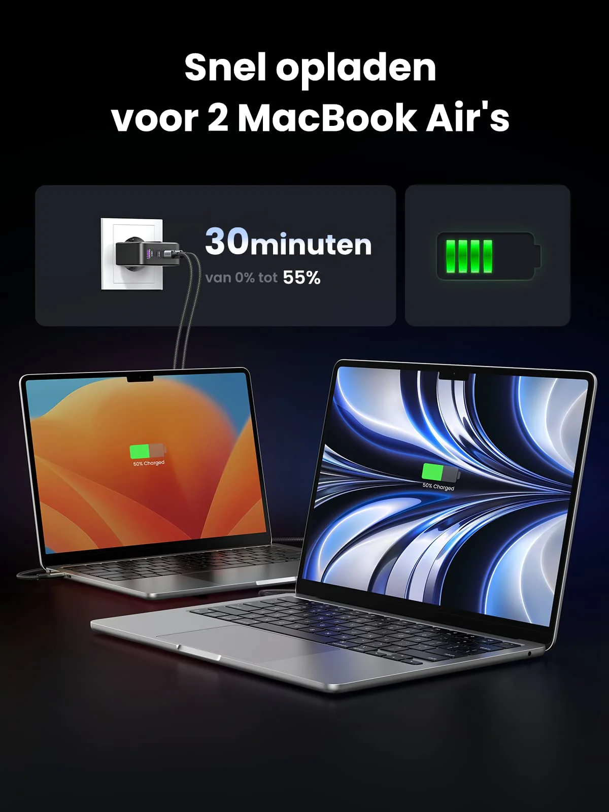 UGREEN Nexode GaN Oplader 100W USB-C Voeding met 4 Poorten - Image 3