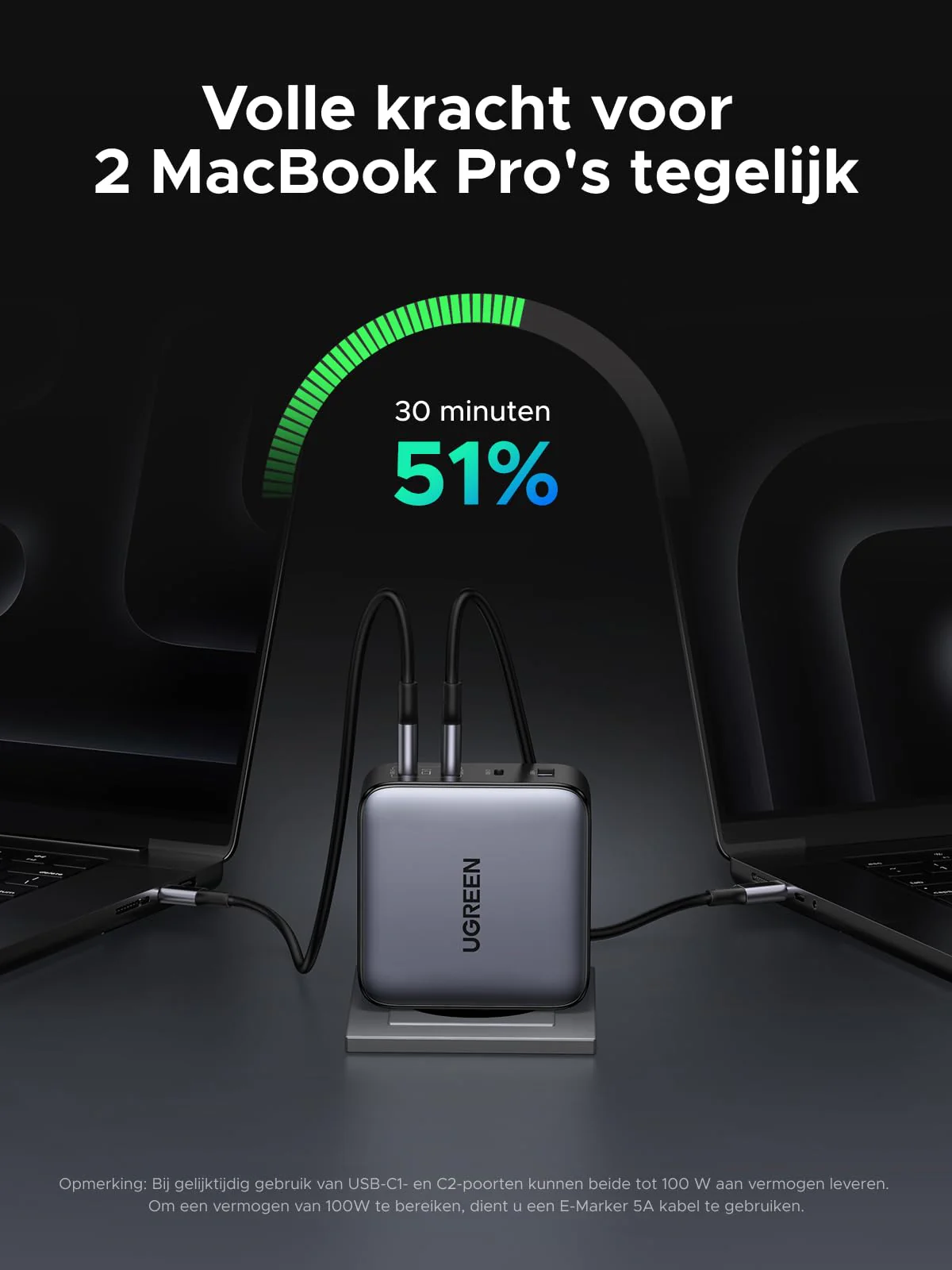 UGREEN Nexode 200W 4-Port GaN Fast Charger - Image 2