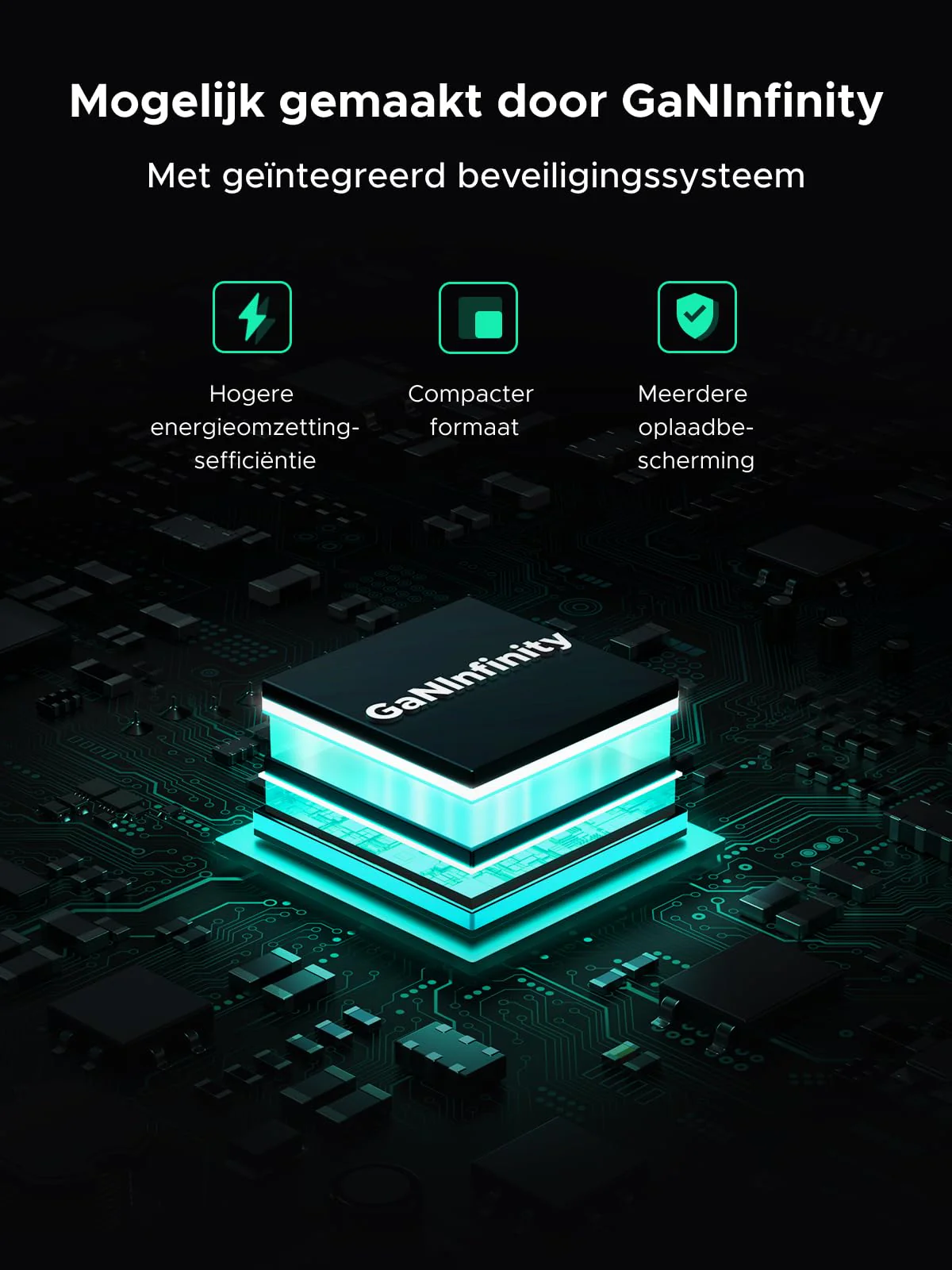 UGREEN Nexode 200W 4-Port GaN Fast Charger - Image 6