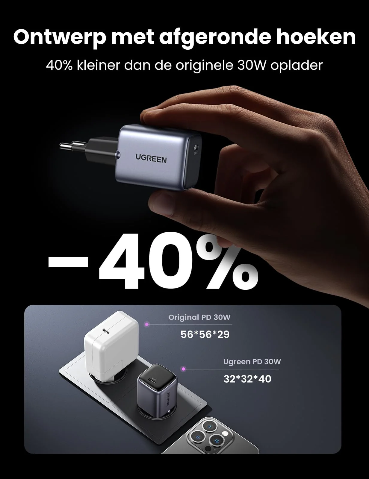 UGREEN Nexode 30W USB C Oplader kabel 60W PD 3.0 - Image 7