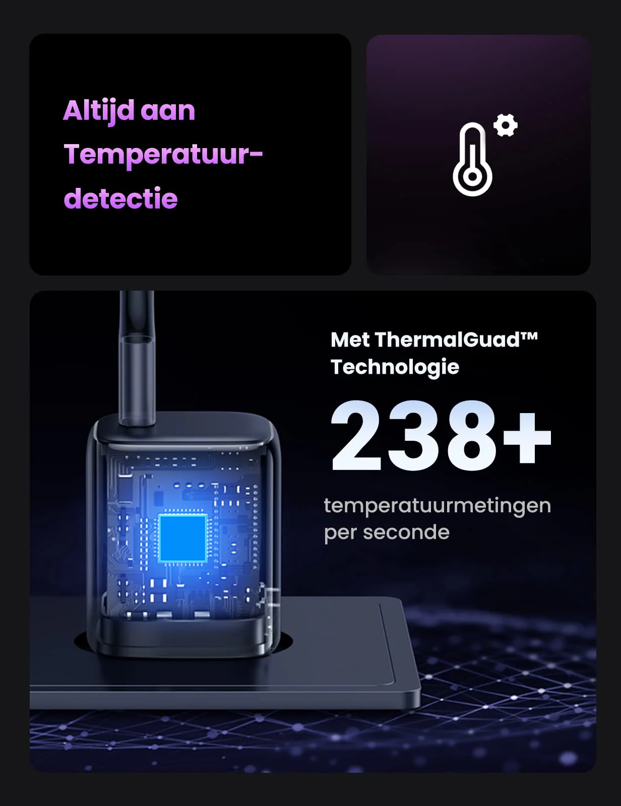 UGREEN Nexode 30W USB C Oplader met GaN II Technologie - Image 5