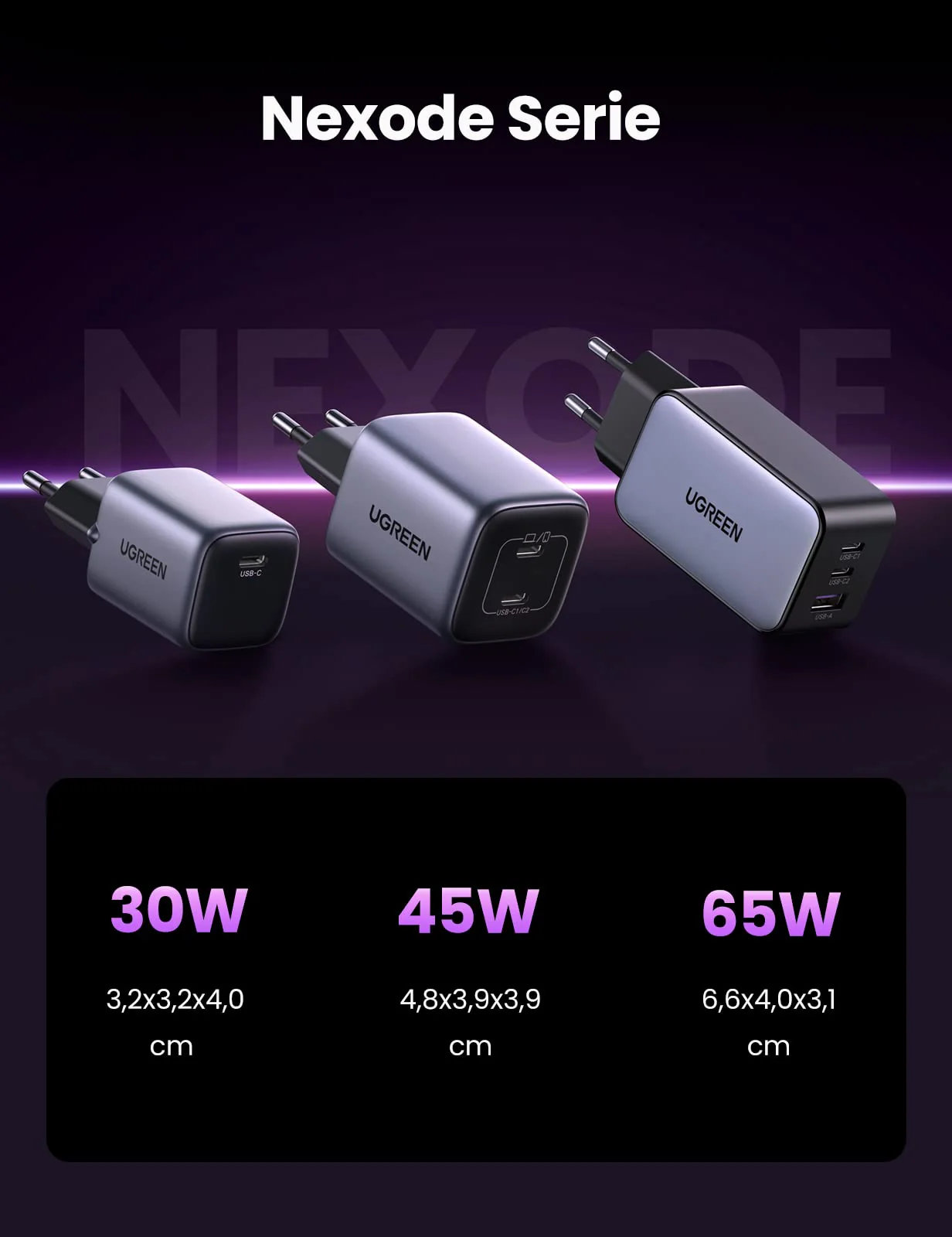 UGREEN Nexode 30W USB C Oplader met GaN II Technologie - Image 6