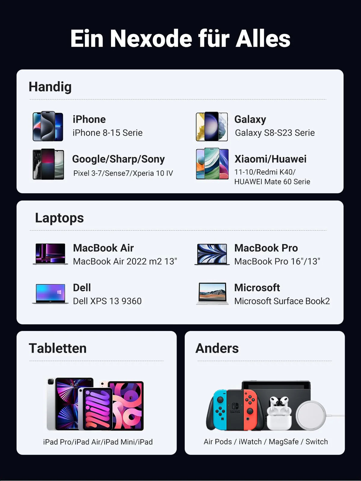 UGREEN Nexode 65W USB C GaN Oplader met 4 poorten - Image 8