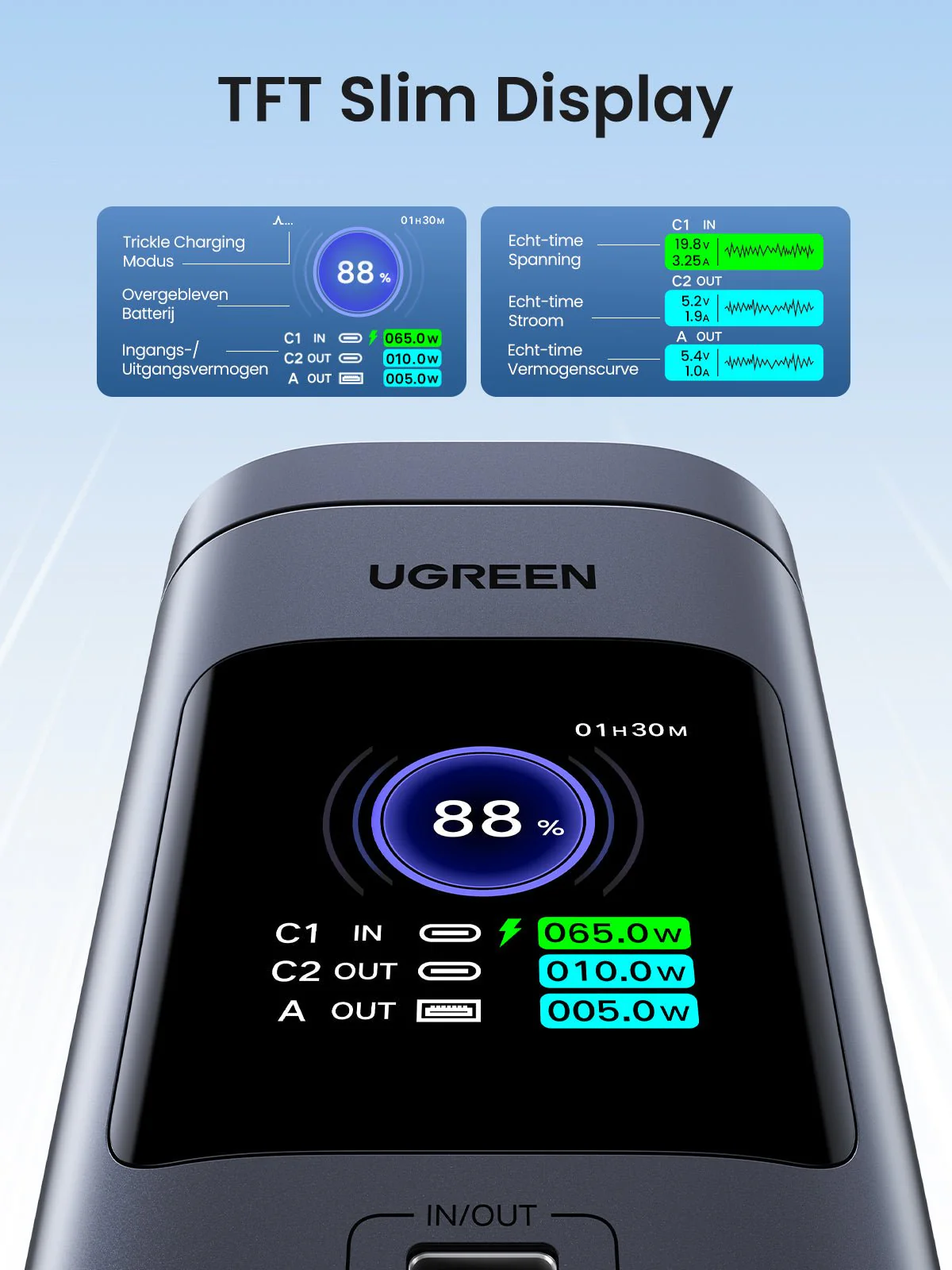 UGREEN Nexode Power Bank 20000mAh 145W Max Qi2-certificering, 15W draadloos snel opladen - Image 6