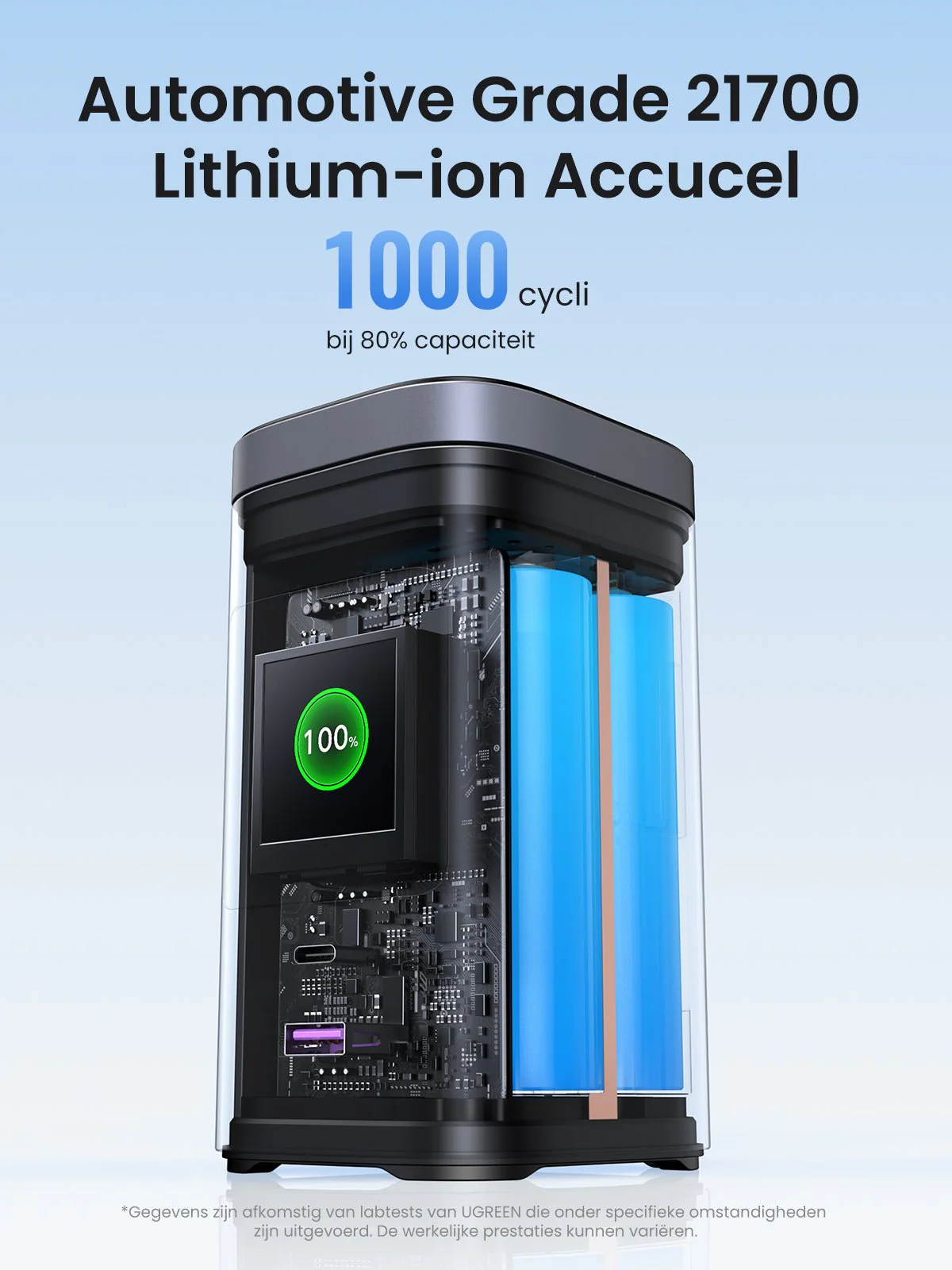 UGREEN Nexode Power Bank 20000mAh 145W Max Qi2-certificering, 15W draadloos snel opladen - Image 9
