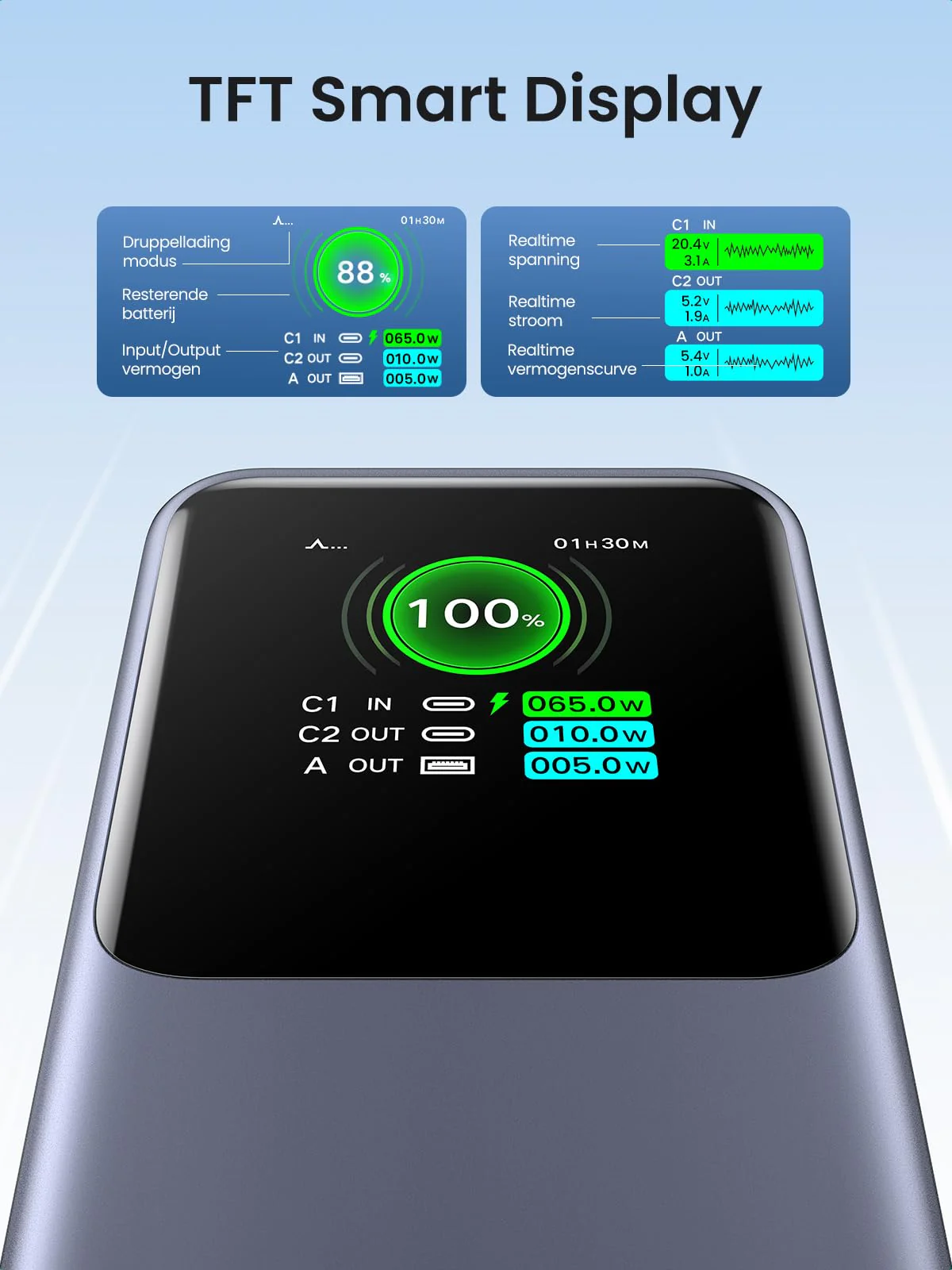 UGREEN Nexode Power Bank 20000mAh 130W - Image 4