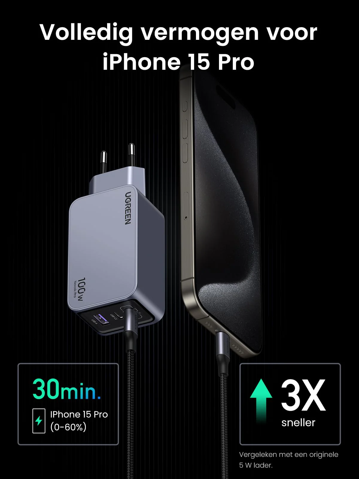 UGREEN Nexode Pro 100W Oplader GaN USB C 3-poorts snellader - Image 5