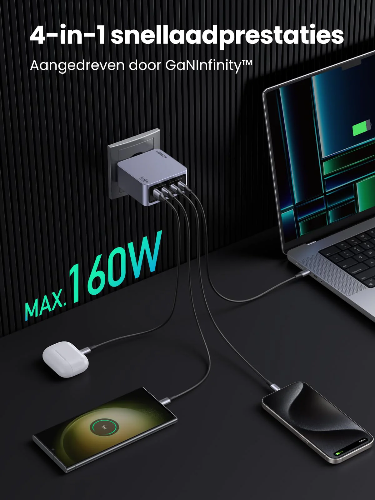 UGREEN Nexode Pro 160W Oplader 4-Port USB C GaN Snellader - Image 4