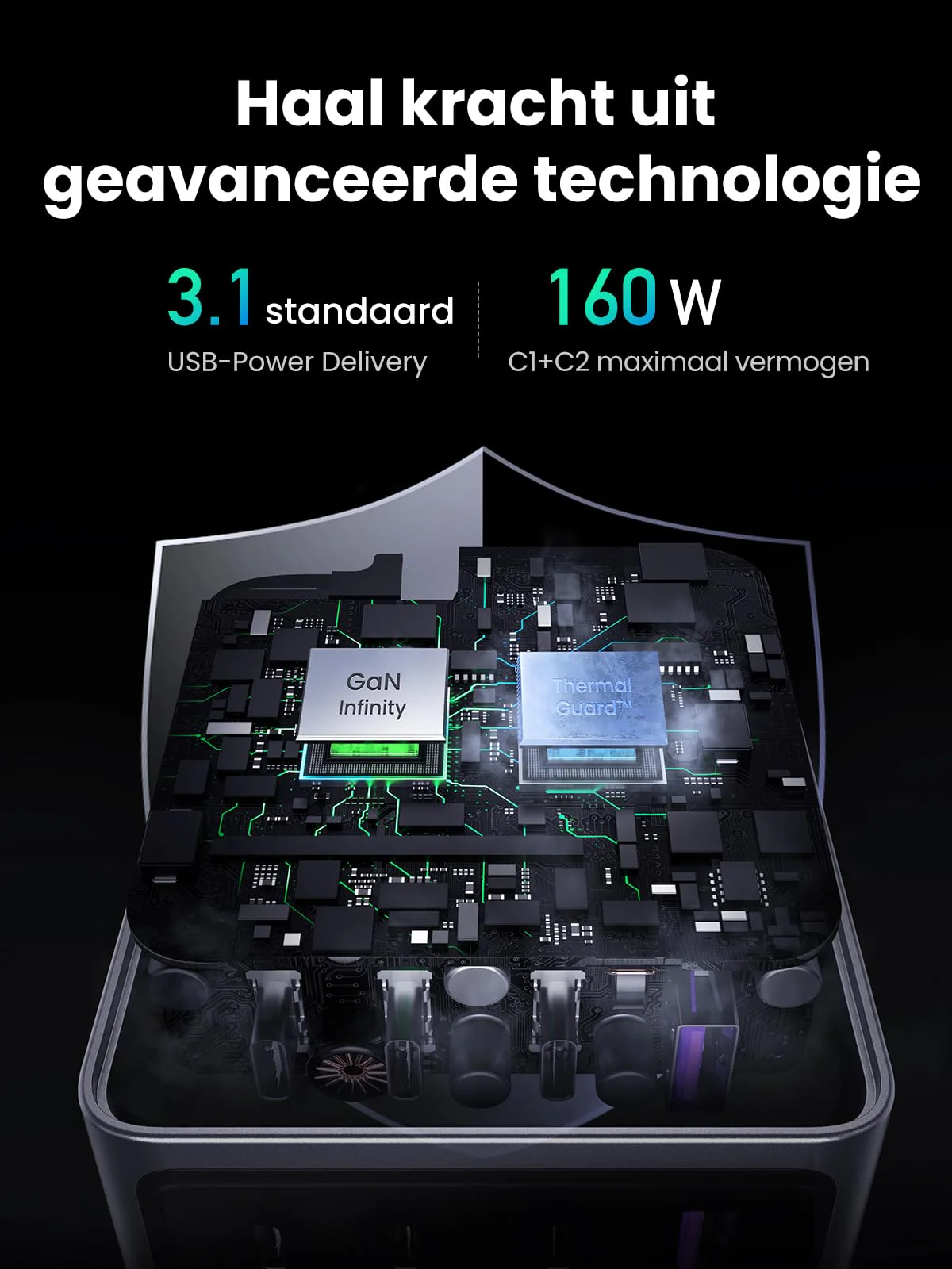UGREEN Nexode Pro 160W Oplader 4-Port USB C GaN Snellader - Image 6