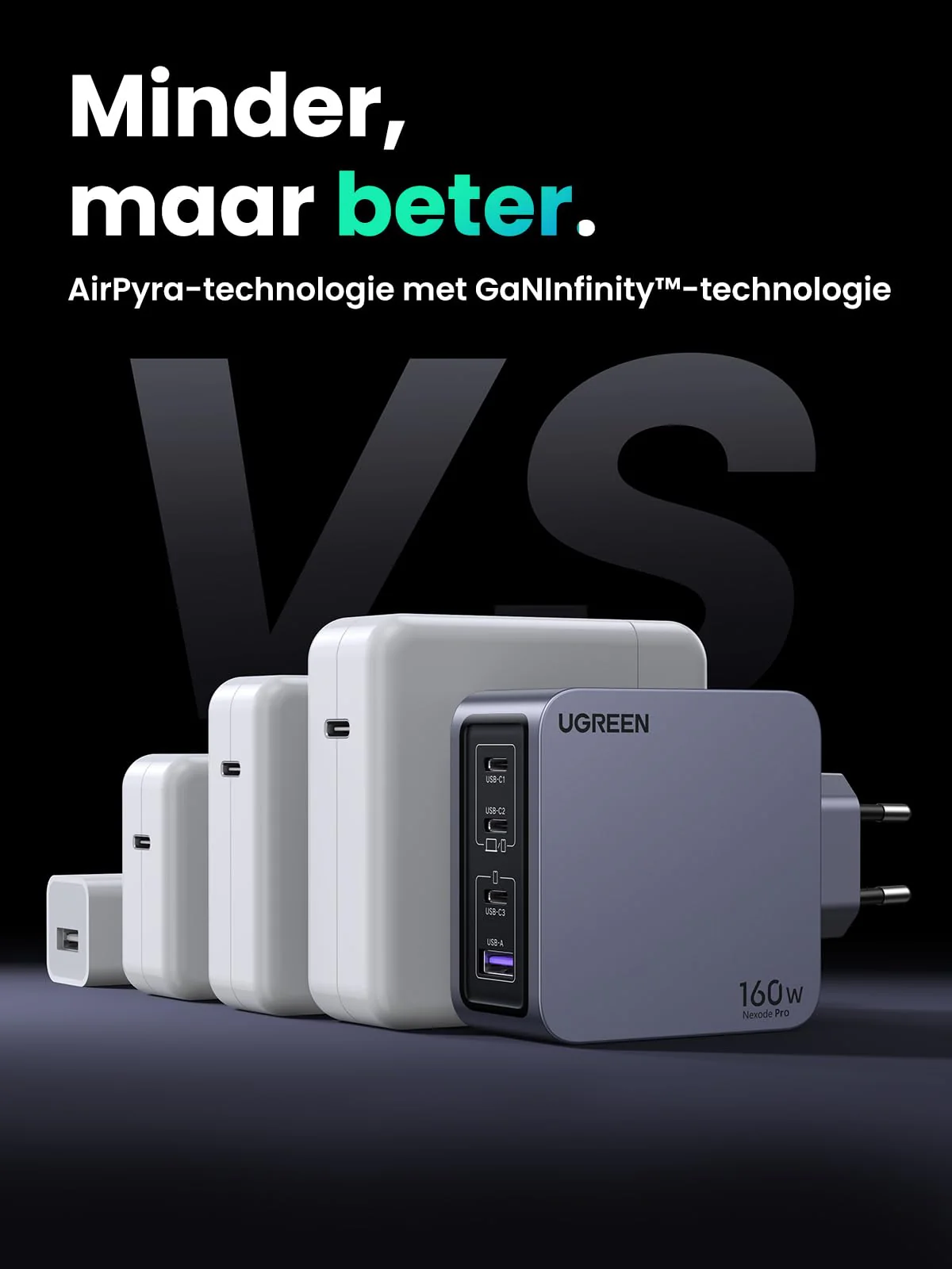 UGREEN Nexode Pro 160W Oplader 4-Port USB C GaN Snellader - Image 7