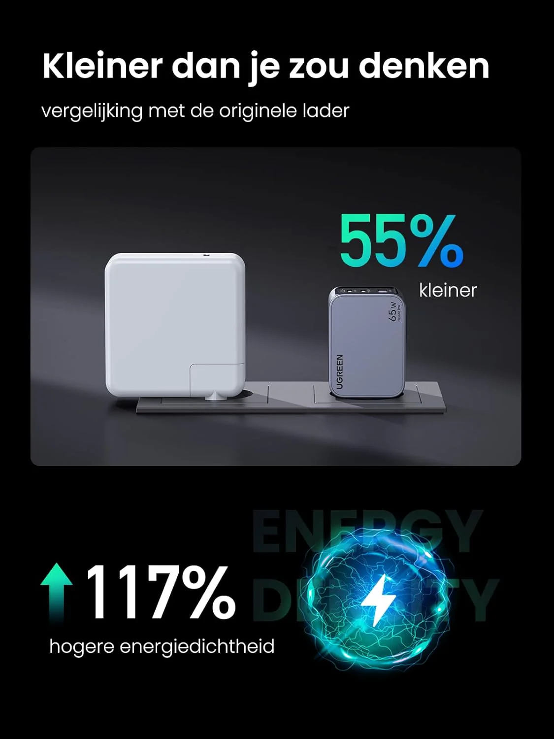 UGREEN Nexode Pro 65W 3-poorts GaN Oplader - Image 9