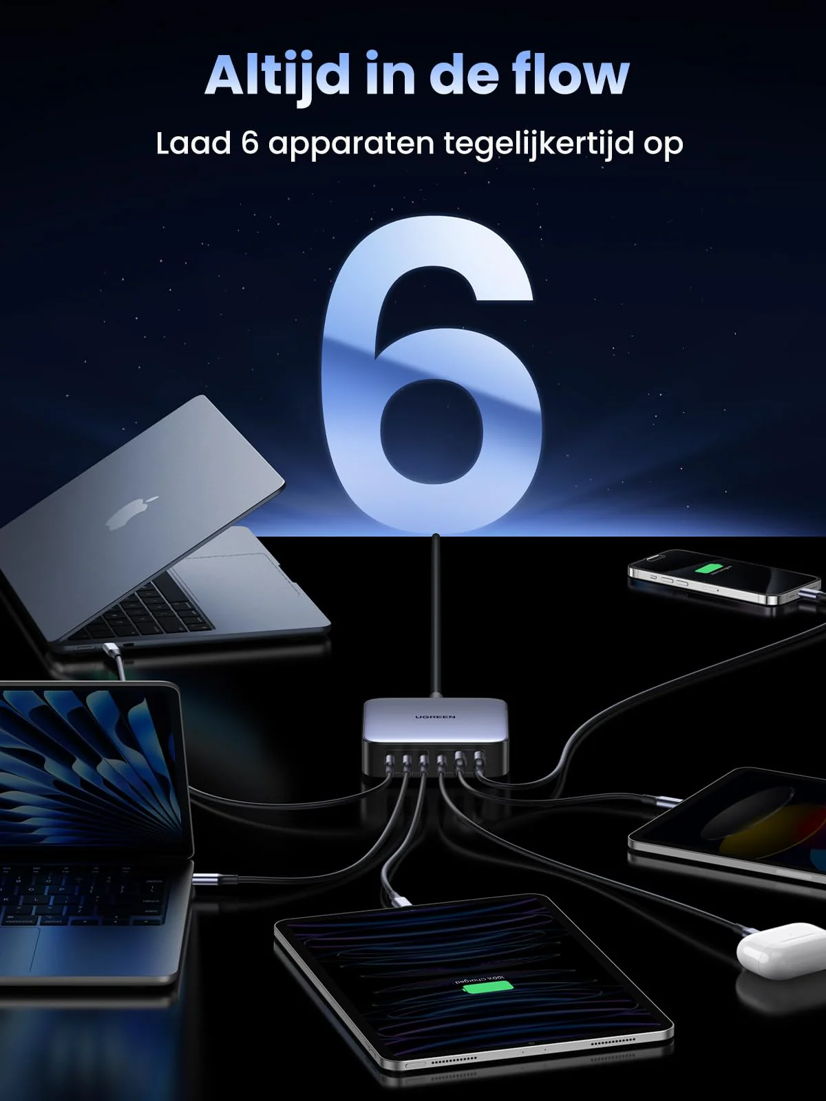 UGREEN Nexode 200W USB C GaN Oplader met 6 poorten - Image 5