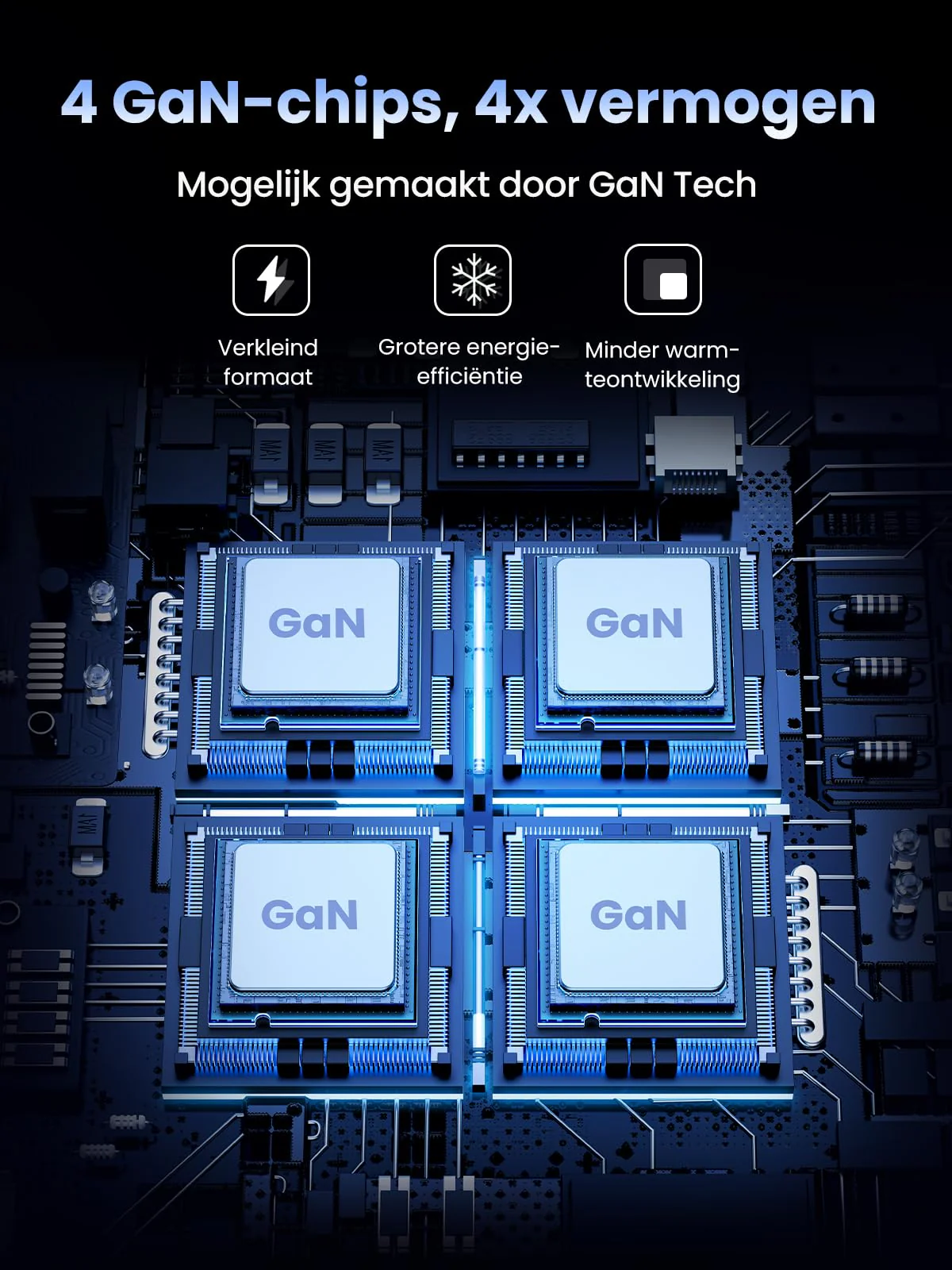 UGREEN Nexode 200W USB C GaN Oplader met 6 poorten - Image 6