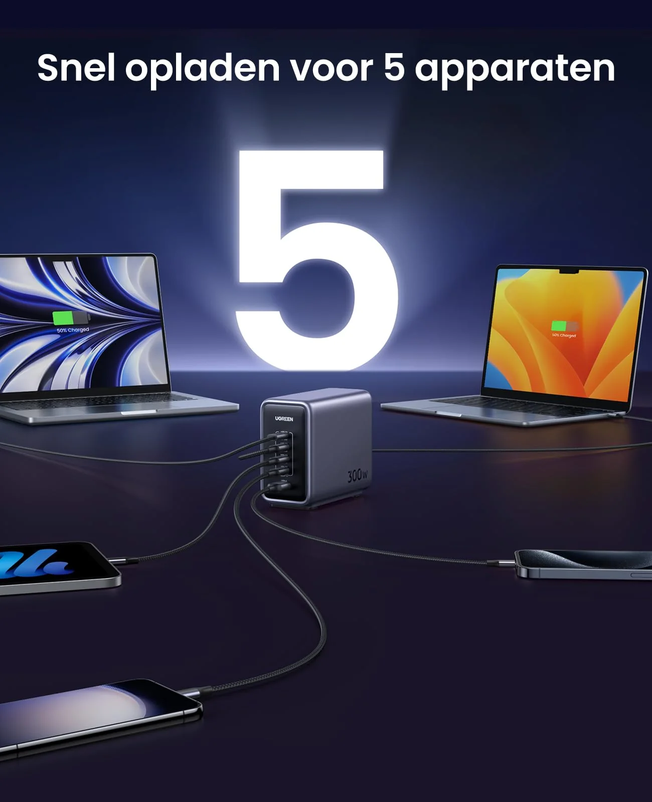 UGREEN Nexode 300W USB C GaN Oplader met 5 poorten - Image 3