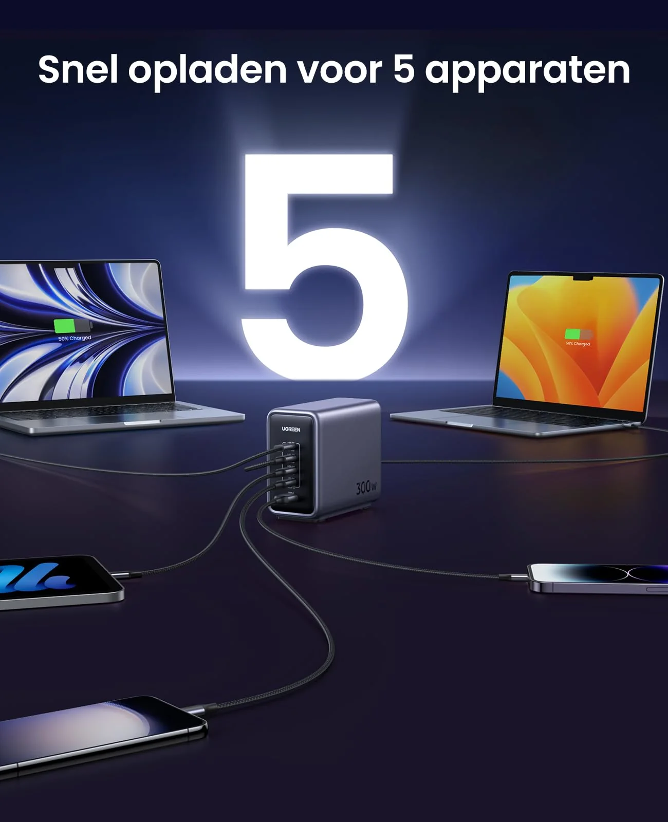 UGREEN Nexode 300W USB C GaN Oplader met 5 poorten - Image 4