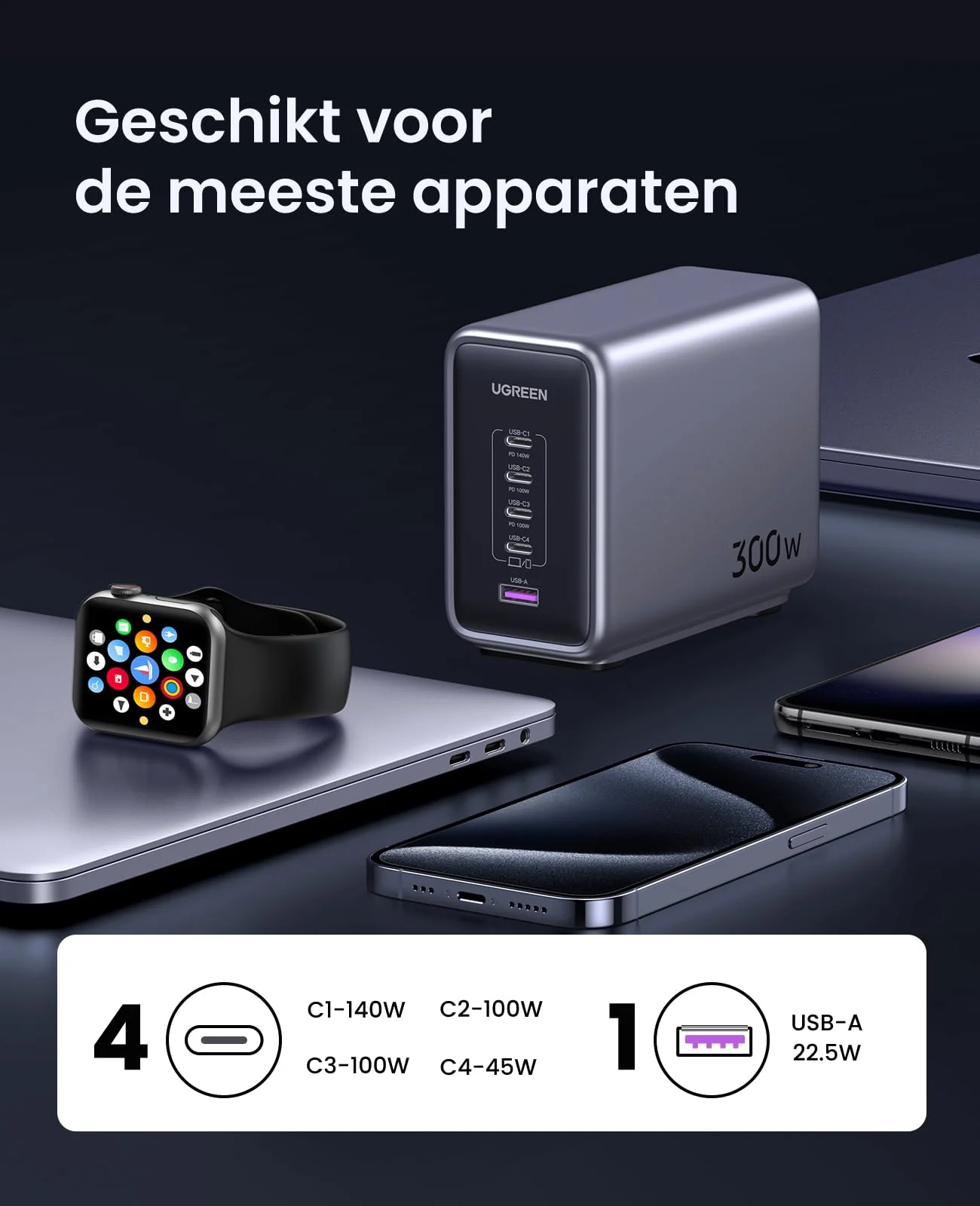UGREEN Nexode 300W USB C GaN Oplader met 5 poorten - Image 7