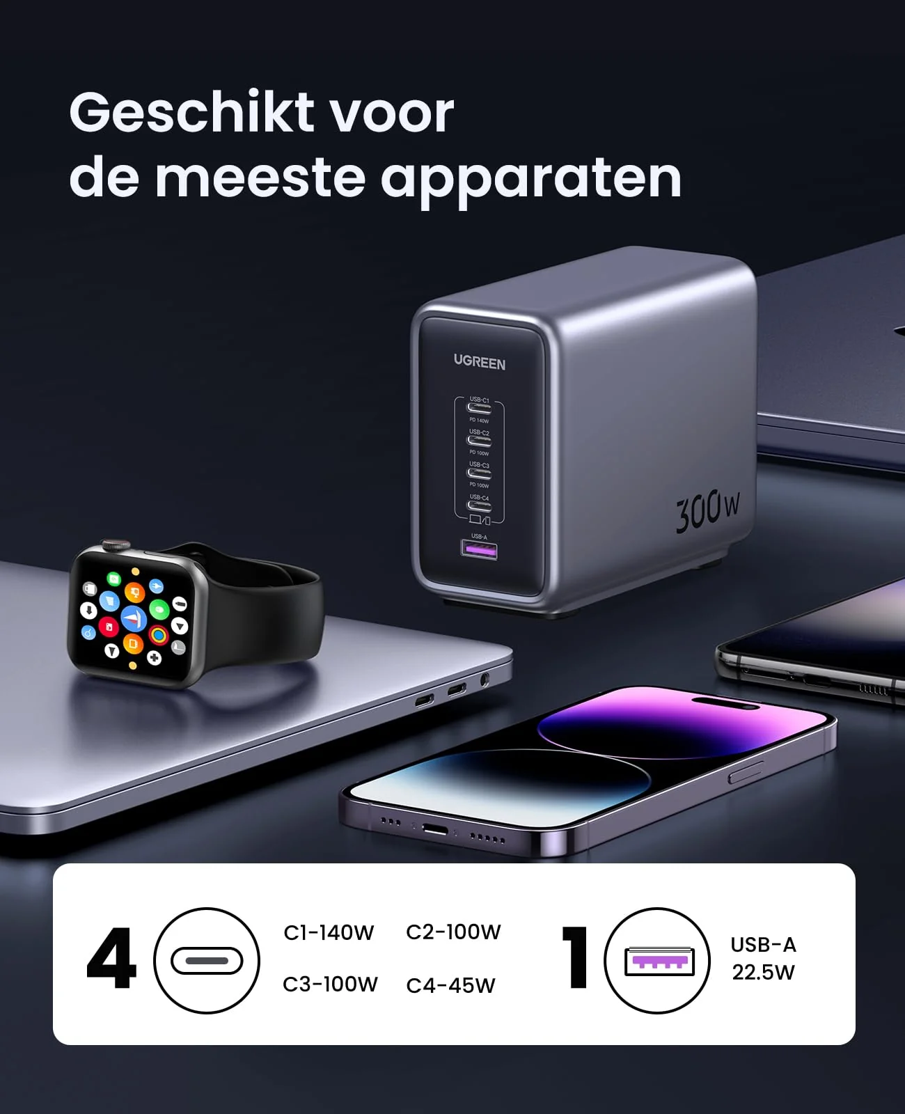 UGREEN Nexode 300W USB C GaN Oplader met 5 poorten - Image 8