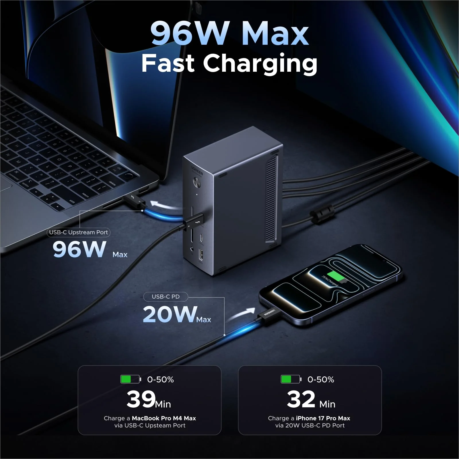 UGREEN Revodok Max Thunderbolt 4 Dockingstation (40Gbps, Enkel 8K / Dubbel 4K@60Hz, 96W Opladen) - Image 5
