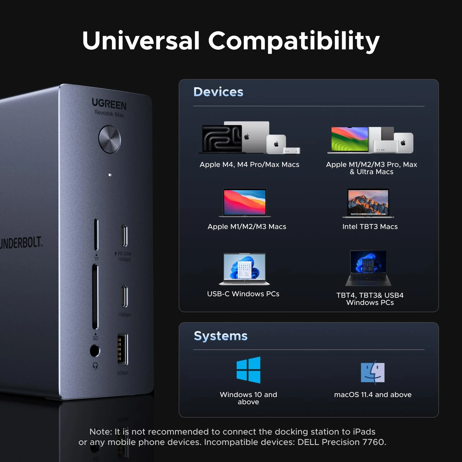 UGREEN Revodok Max Thunderbolt 4 Dockingstation (40Gbps, Enkel 8K / Dubbel 4K@60Hz, 96W Opladen) - Image 8