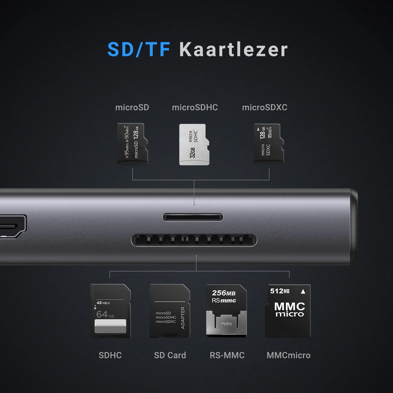 UGREEN Revodok Pro 9-in-1 Hub USB C (10Gbps 4K60Hz HDMI) - Image 7
