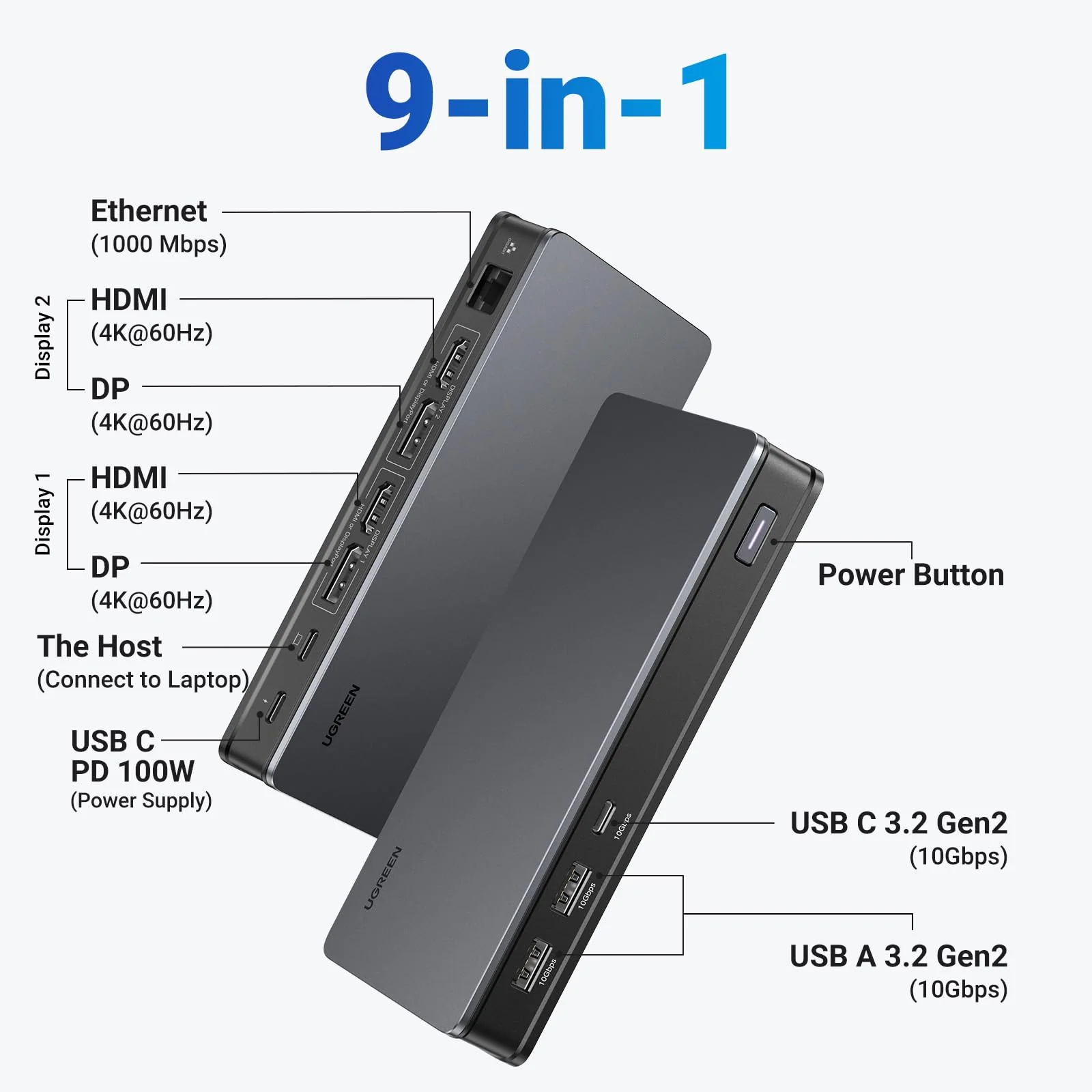 UGREEN Revodok 9-in-1 USB C Docking Station  - Dubbele Weergave - Image 3
