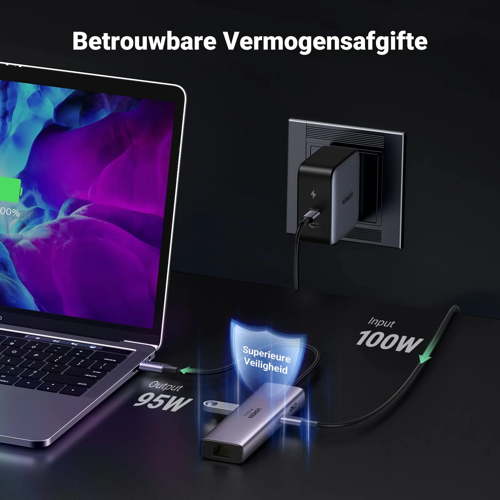 UGREEN Revodok 7-in-1 USB C Hub (HDMI 4K op 60 Hz) - Image 5