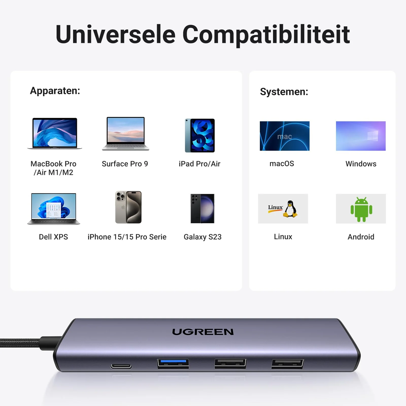 UGREEN Revodok 5-in-1 Hub USB C HDMI 4K - Image 7