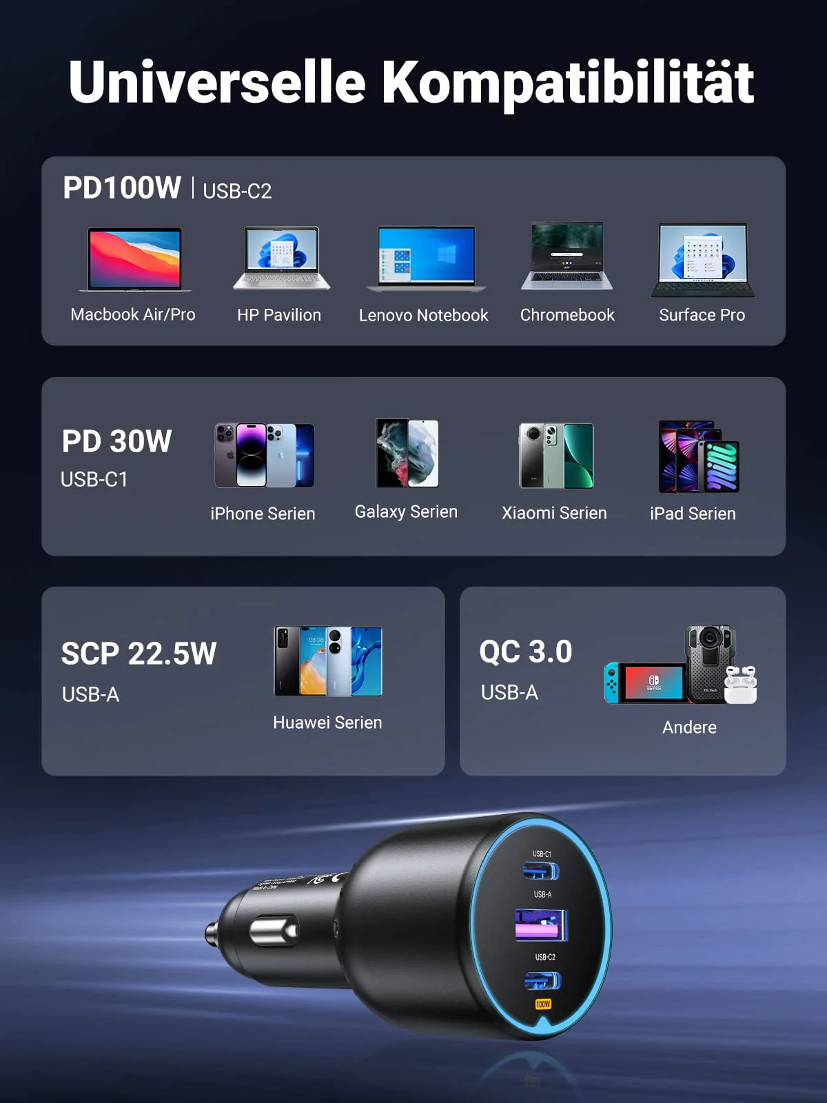UGREEN 130W USB C Autolader, 3-poorts Sigarettenaansteker - Image 8